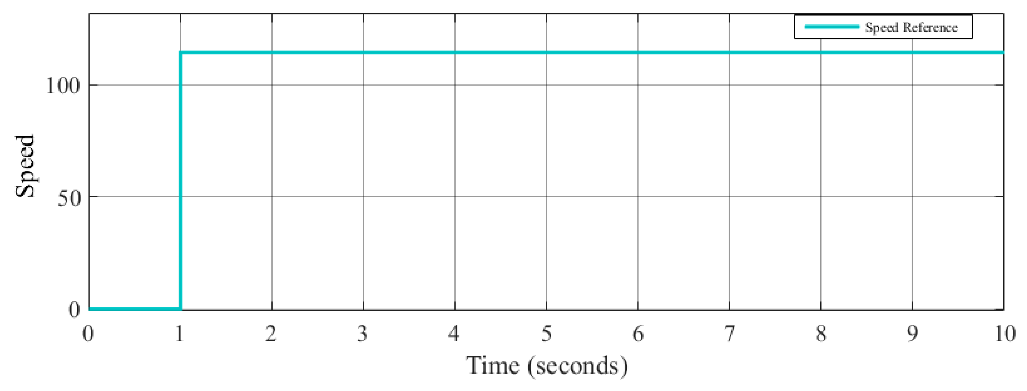 Axioms 08 00053 g014 550