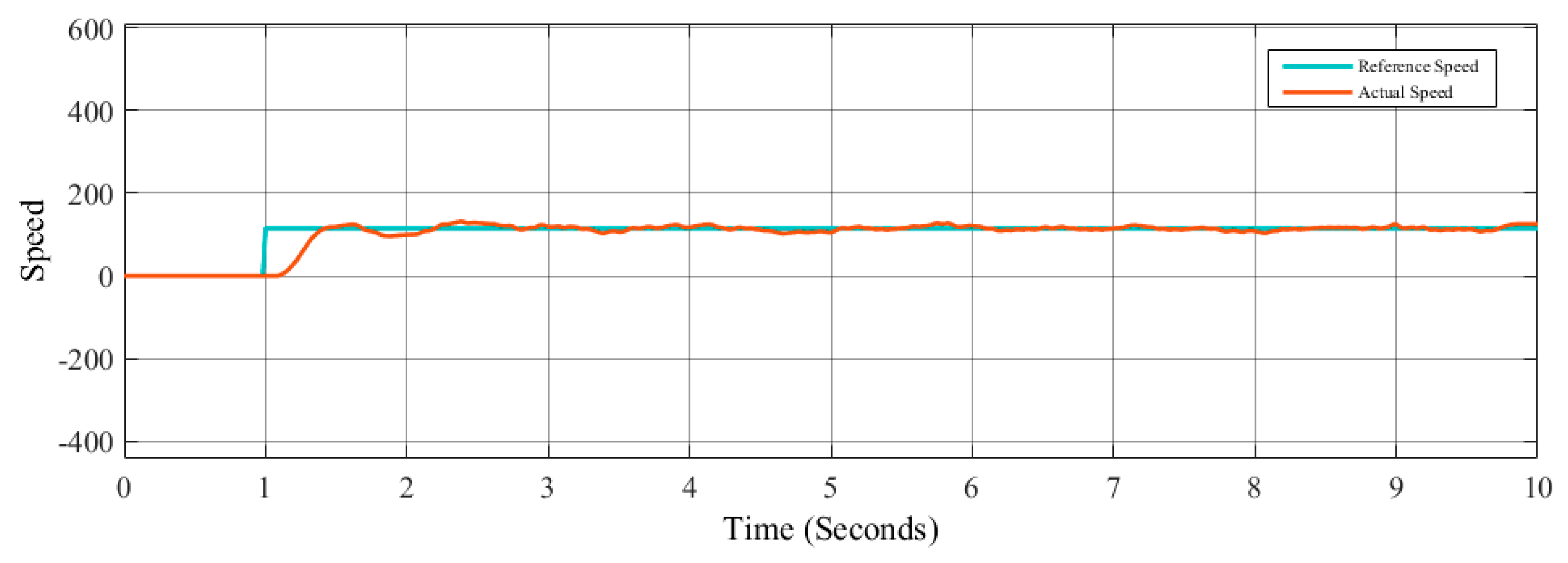 Axioms 08 00053 g016 550