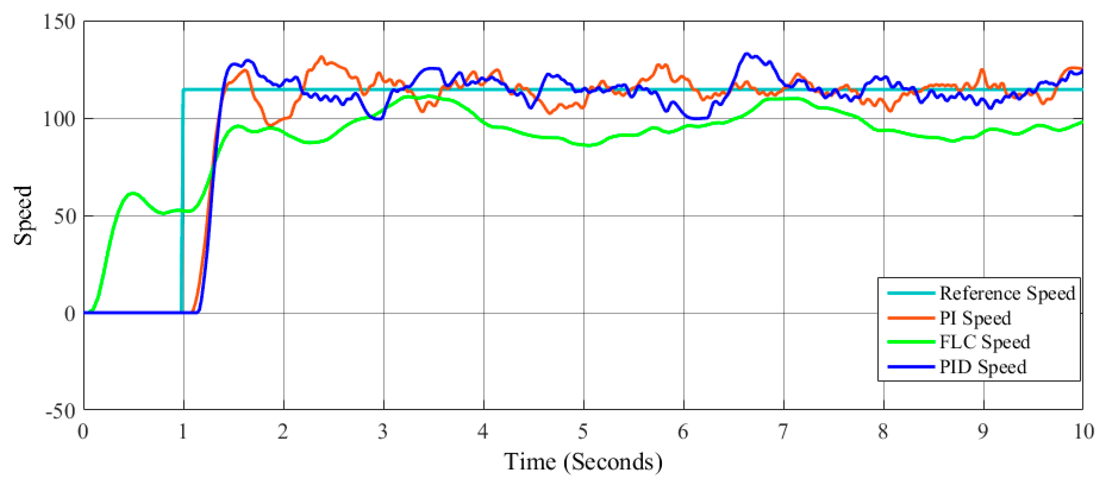 Axioms 08 00053 g019 550