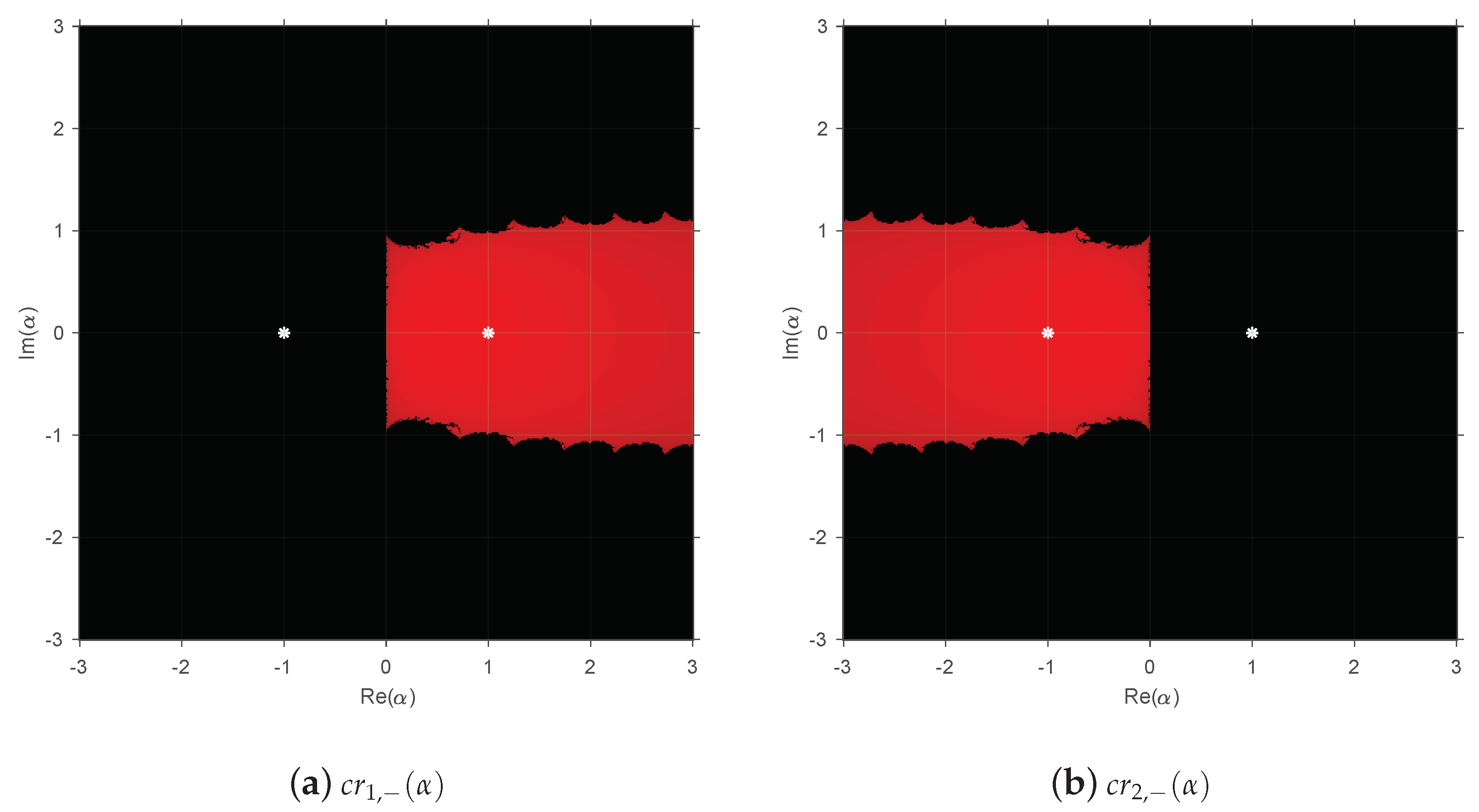 Axioms 08 00055 g001 550