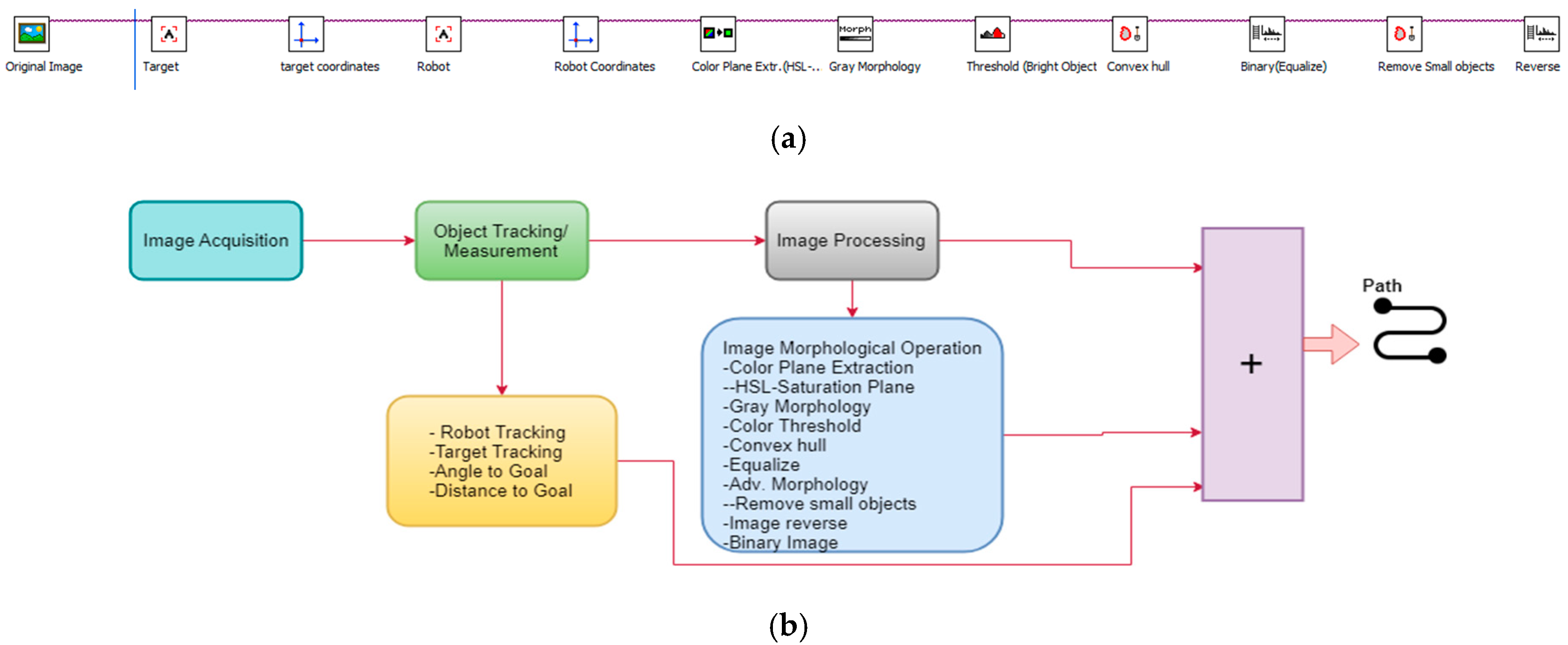 Axioms 08 00058 g002 Axioms 08 00058 g002