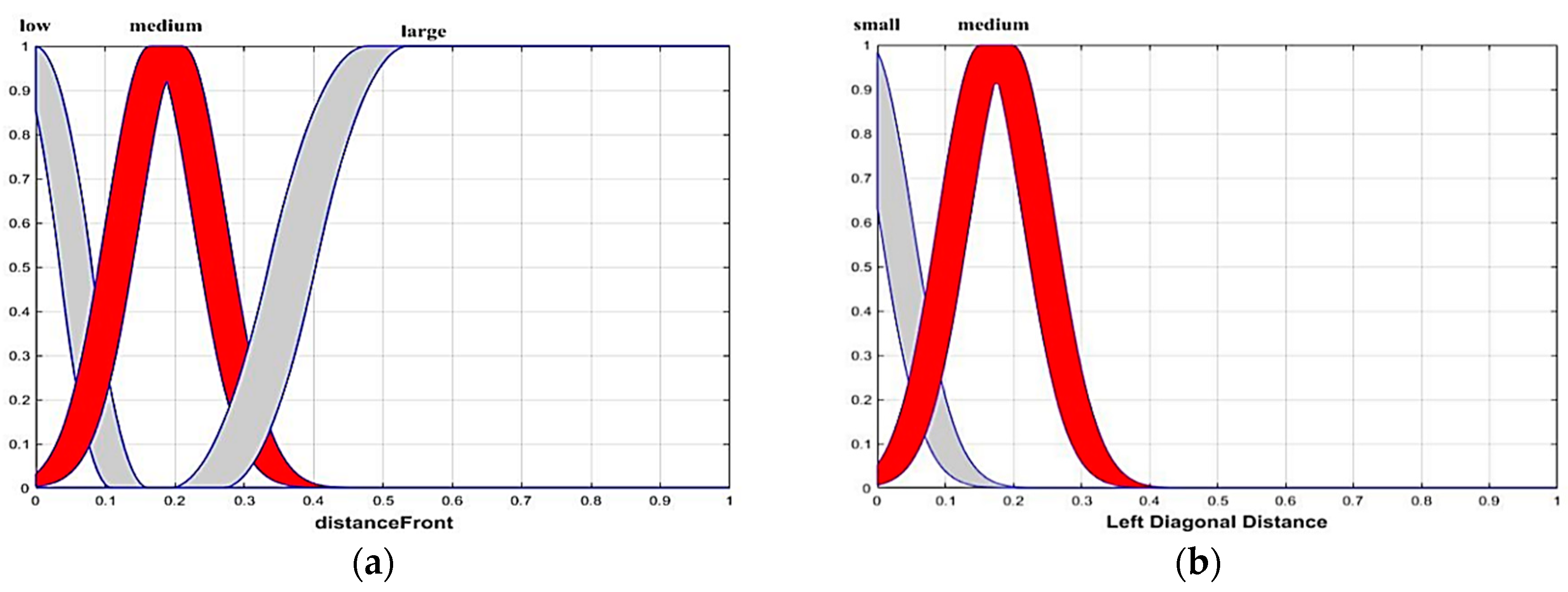 Axioms 08 00058 g007a Axioms 08 00058 g007a
