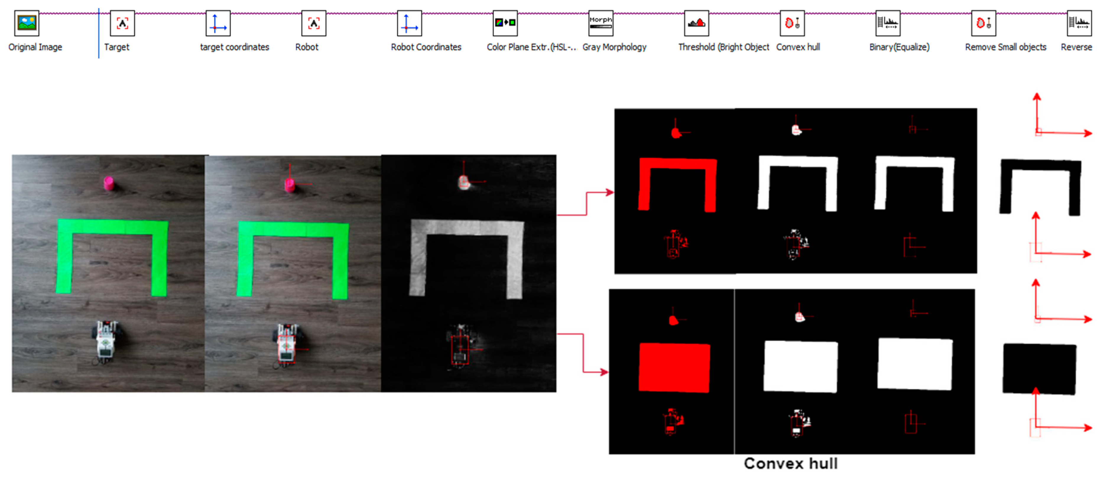 Axioms 08 00058 g008 Axioms 08 00058 g008