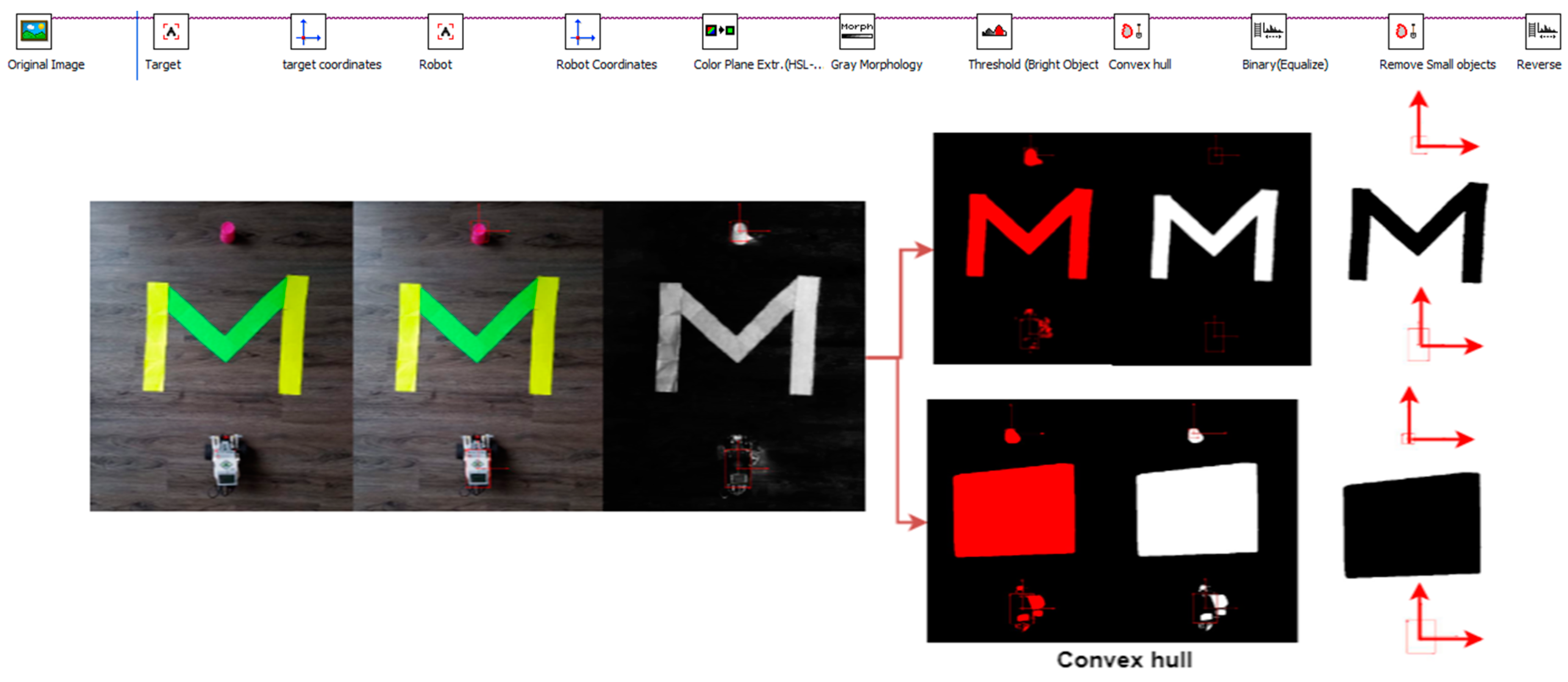 Axioms 08 00058 g009 Axioms 08 00058 g009