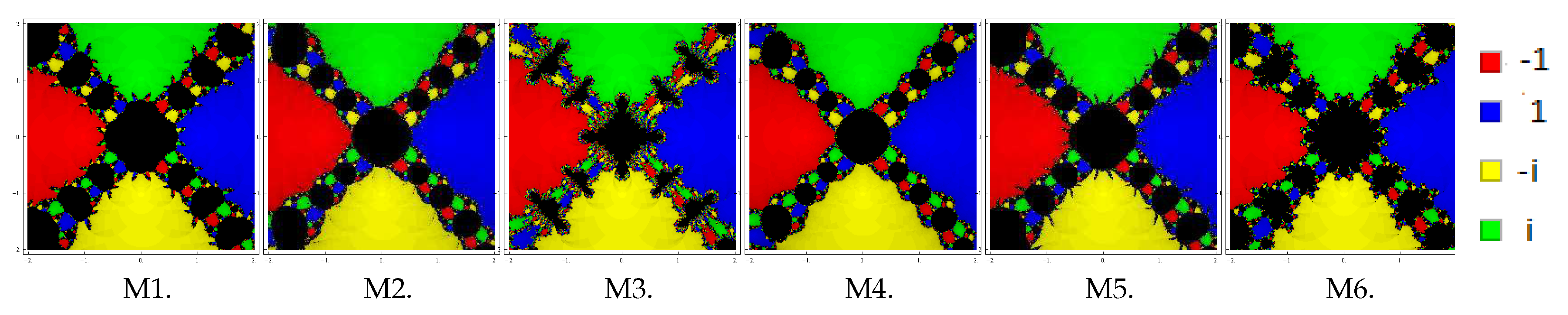 Axioms 08 00065 g008