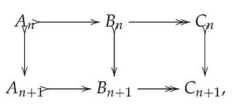 Axioms 08 00090 i003