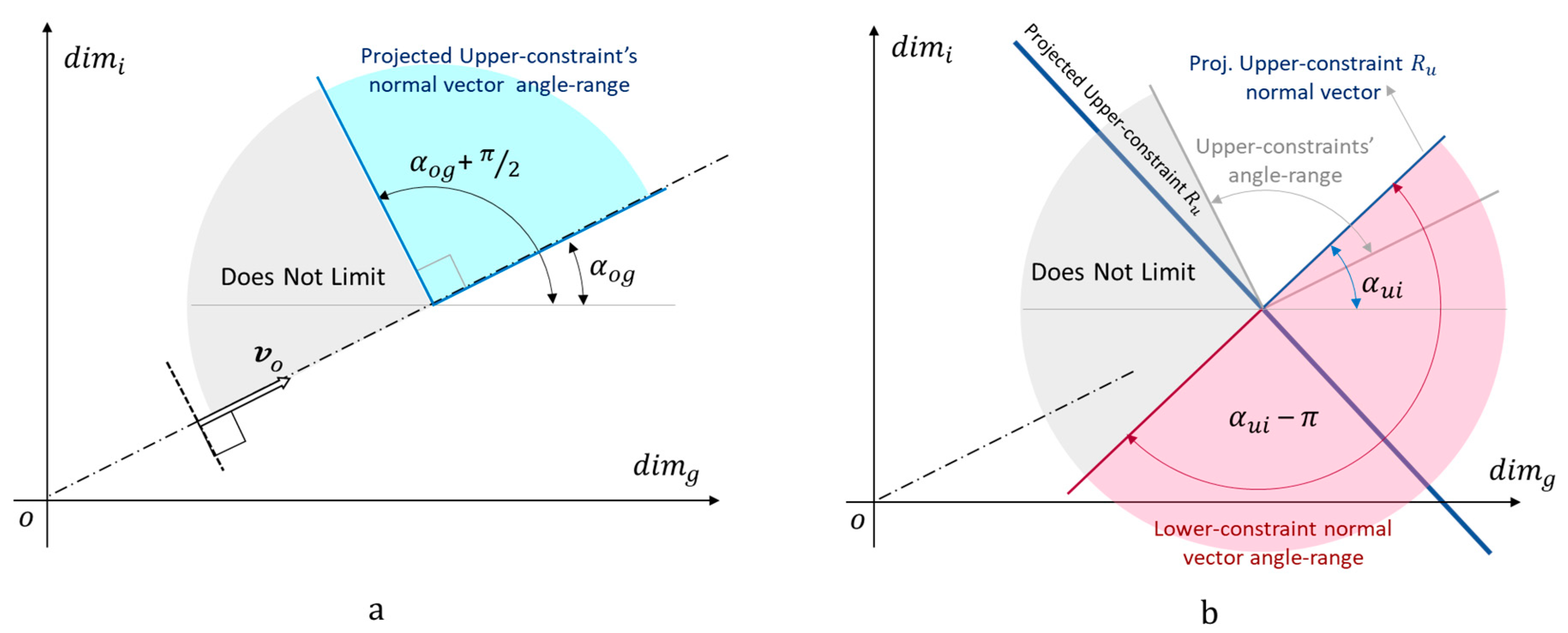 Axioms 08 00092 g002 Axioms 08 00092 g002