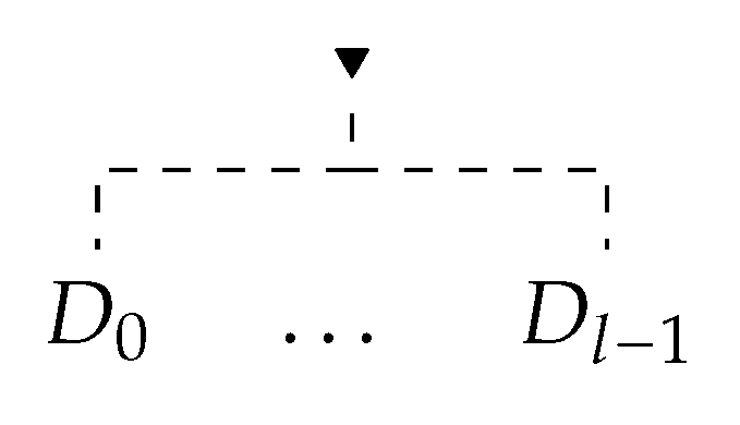 Axioms 08 00100 g005