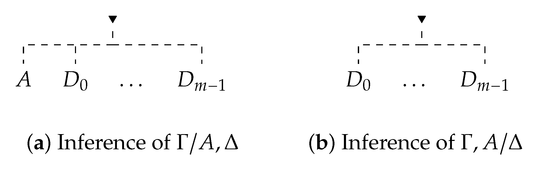 Axioms 08 00100 g008