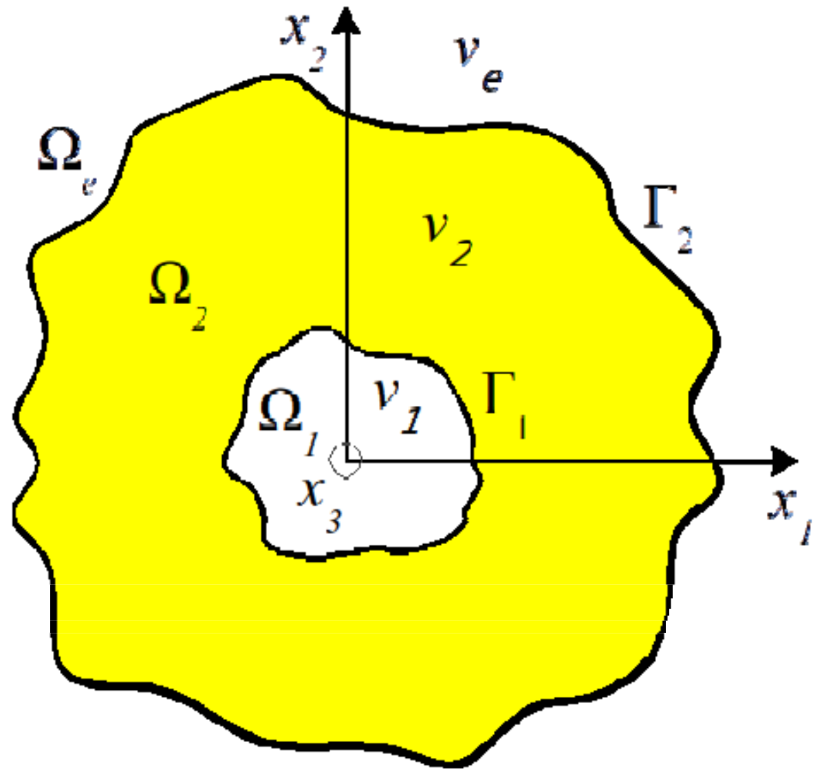 Axioms 08 00101 g001