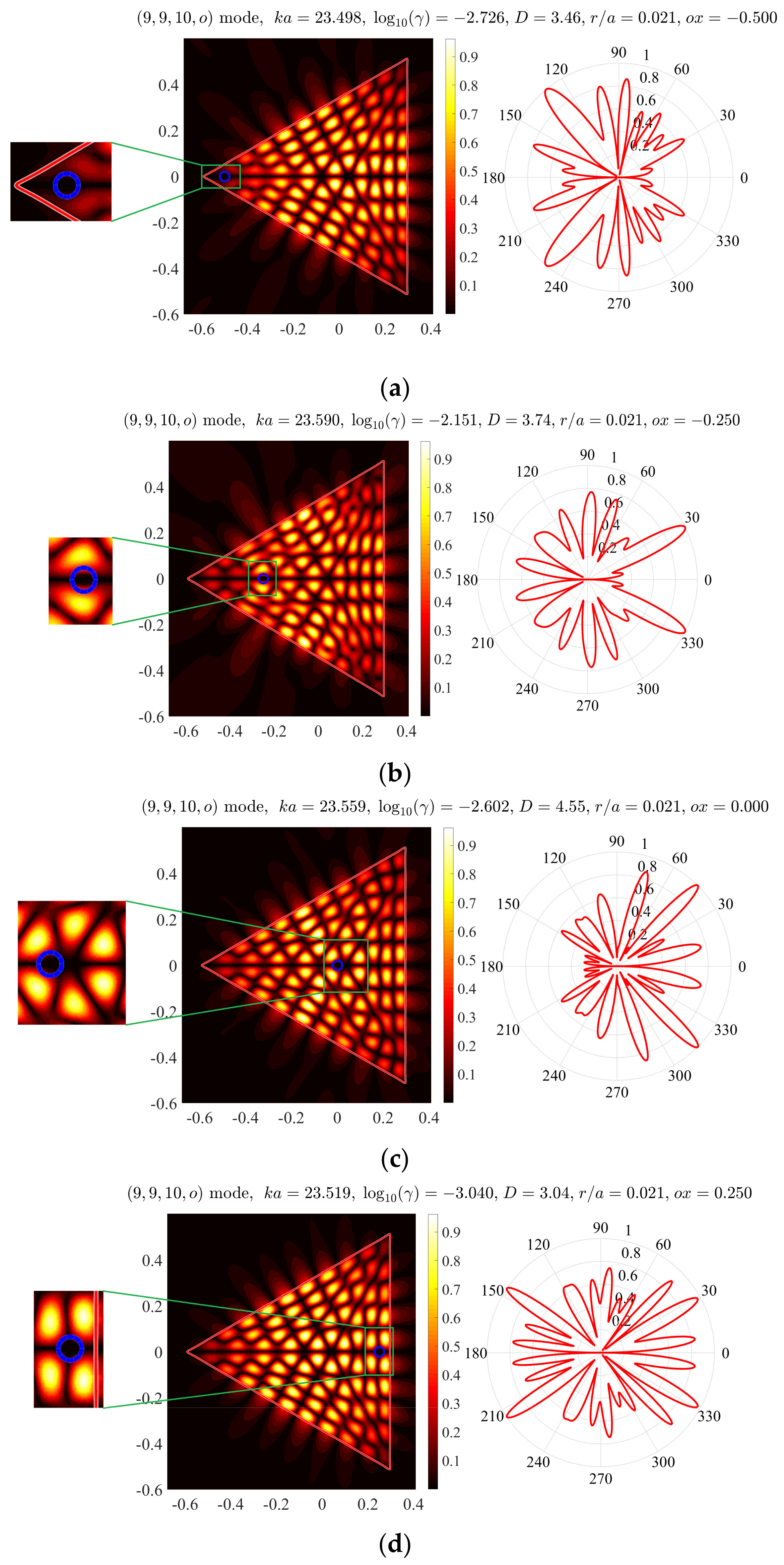 Axioms 08 00101 g004