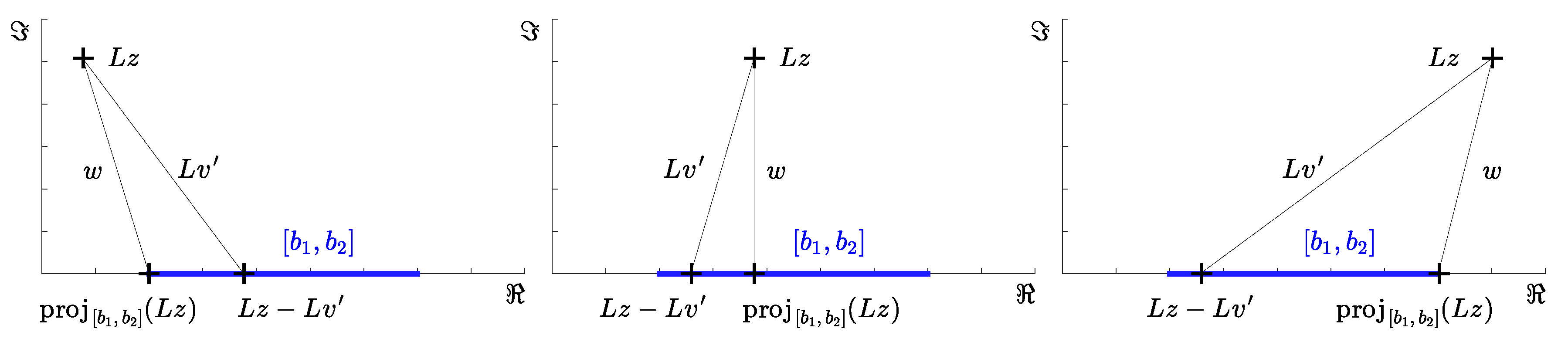 Axioms 08 00105 g001 Axioms 08 00105 g001