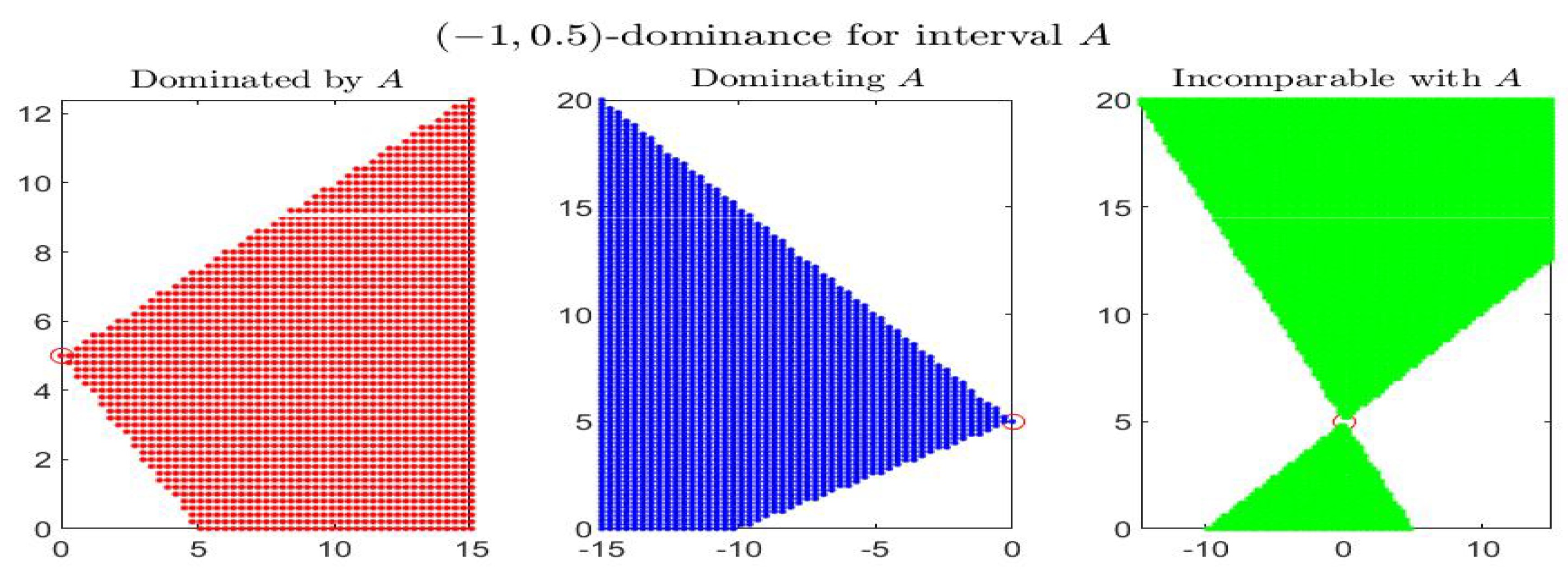 Axioms 08 00113 g004