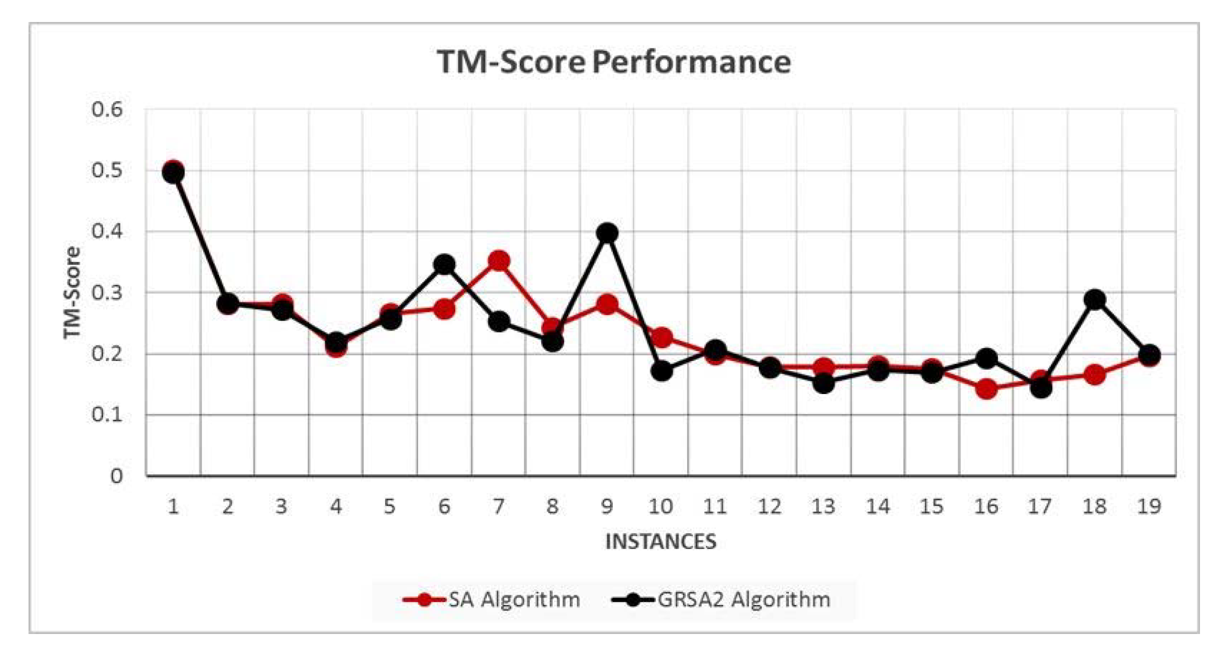 Axioms 08 00136 g005