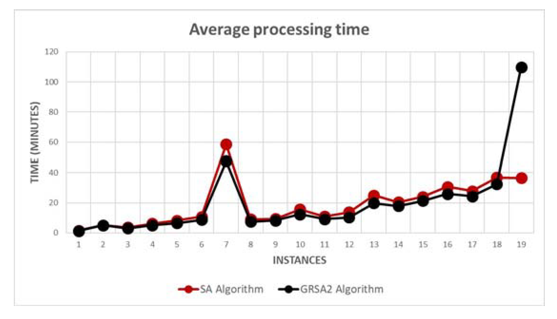 Axioms 08 00136 g006