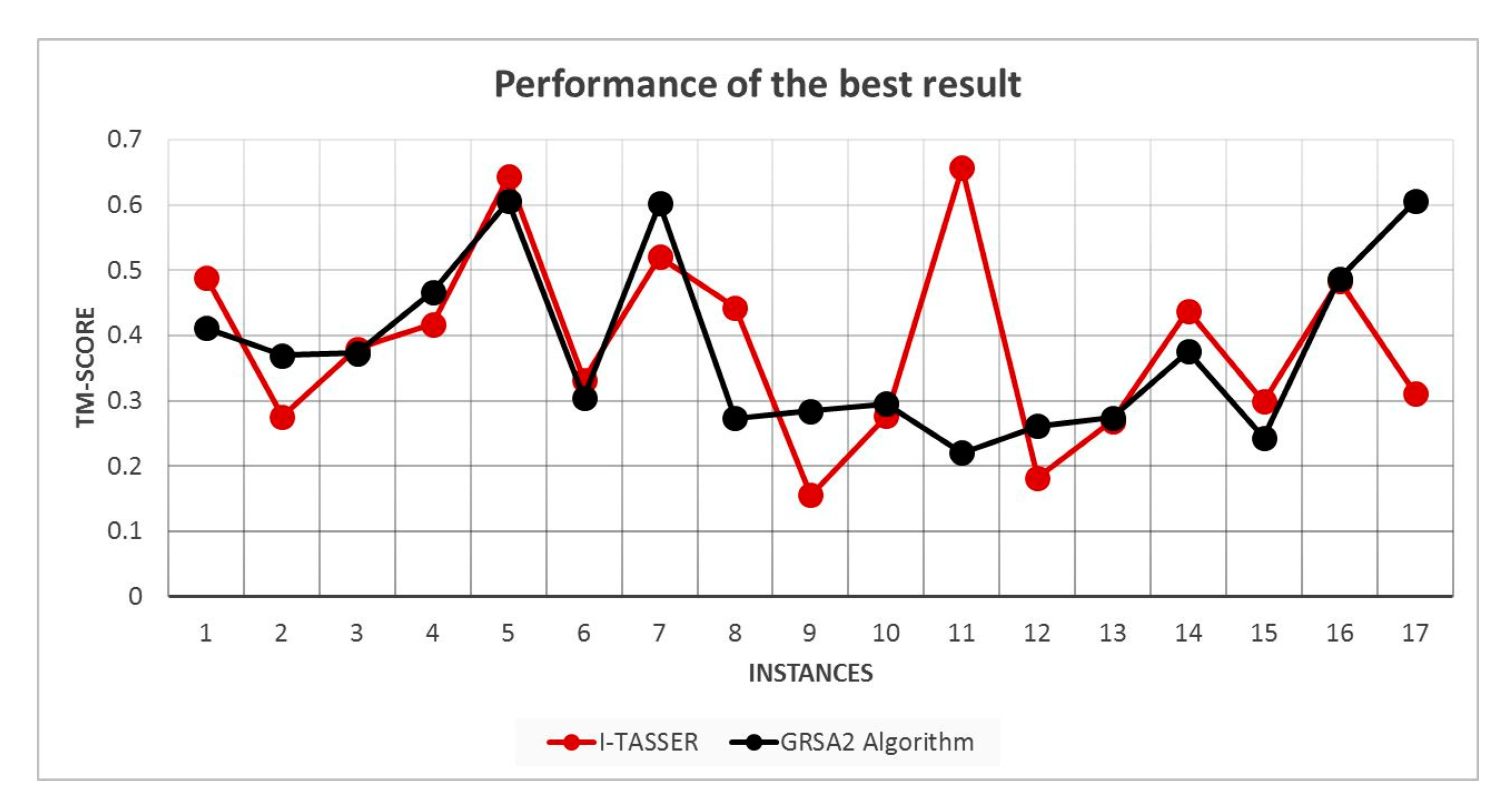 Axioms 08 00136 g011