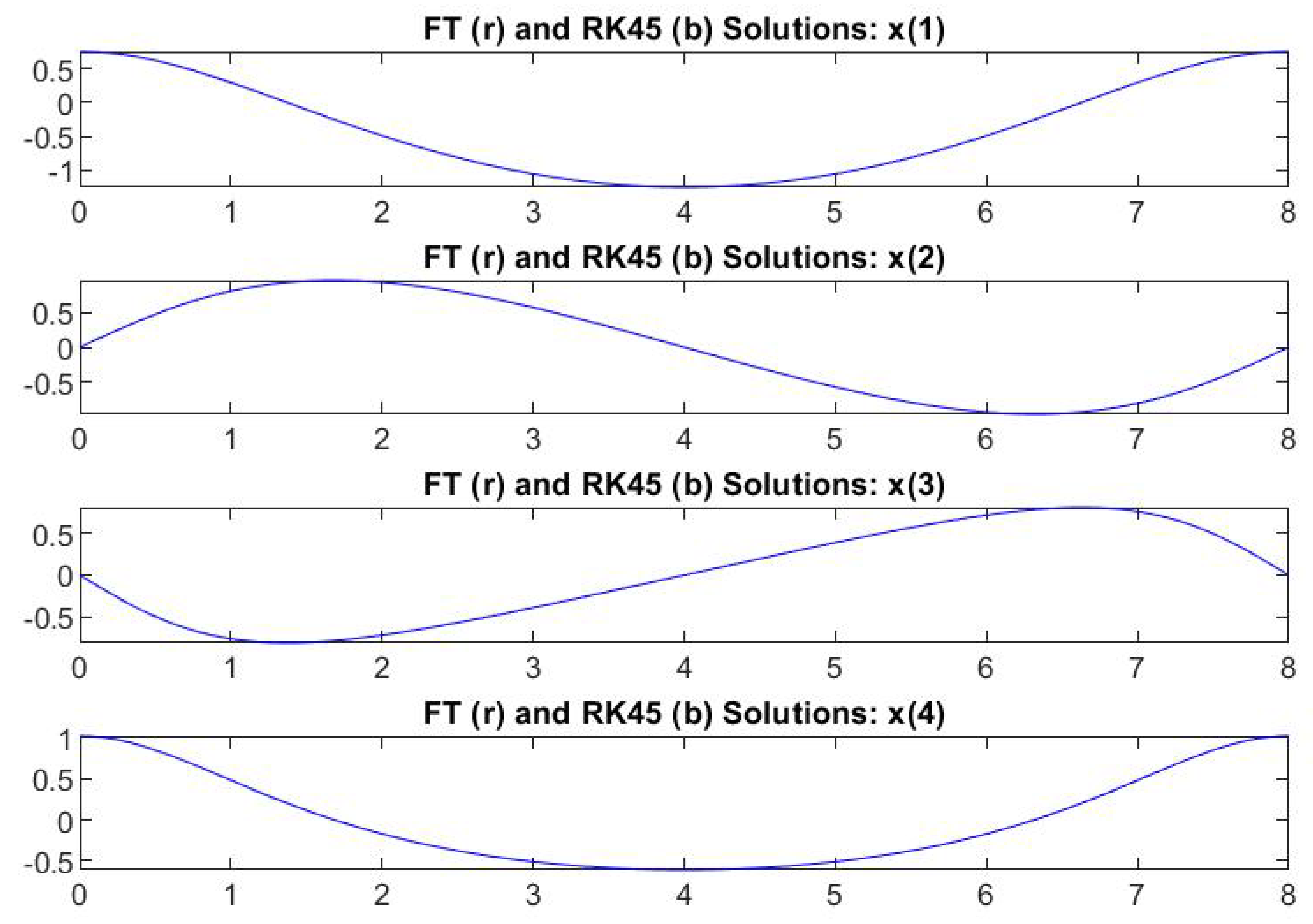 Axioms 09 00015 g008 Axioms 09 00015 g008