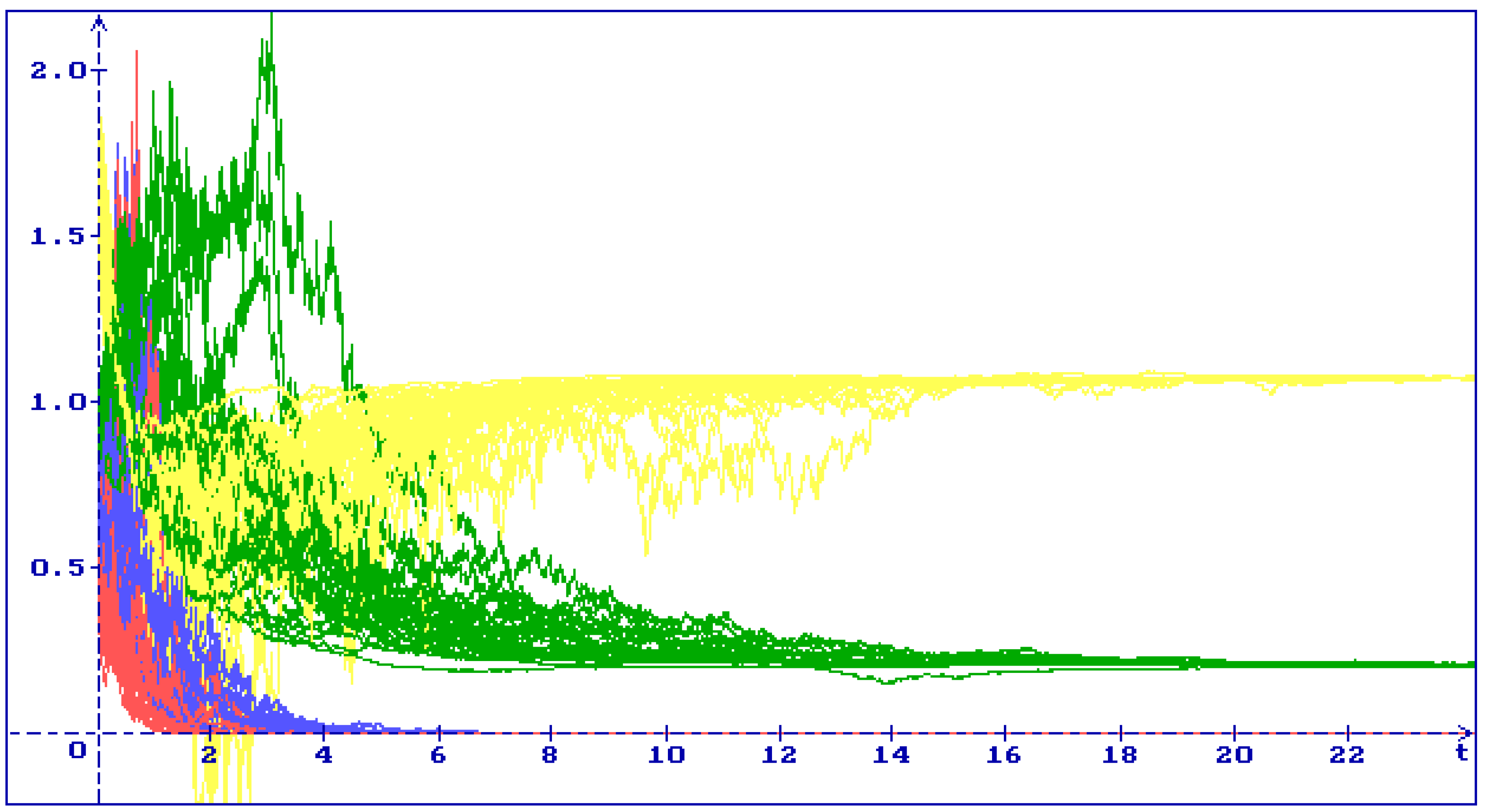 Axioms 09 00024 g002 Axioms 09 00024 g002