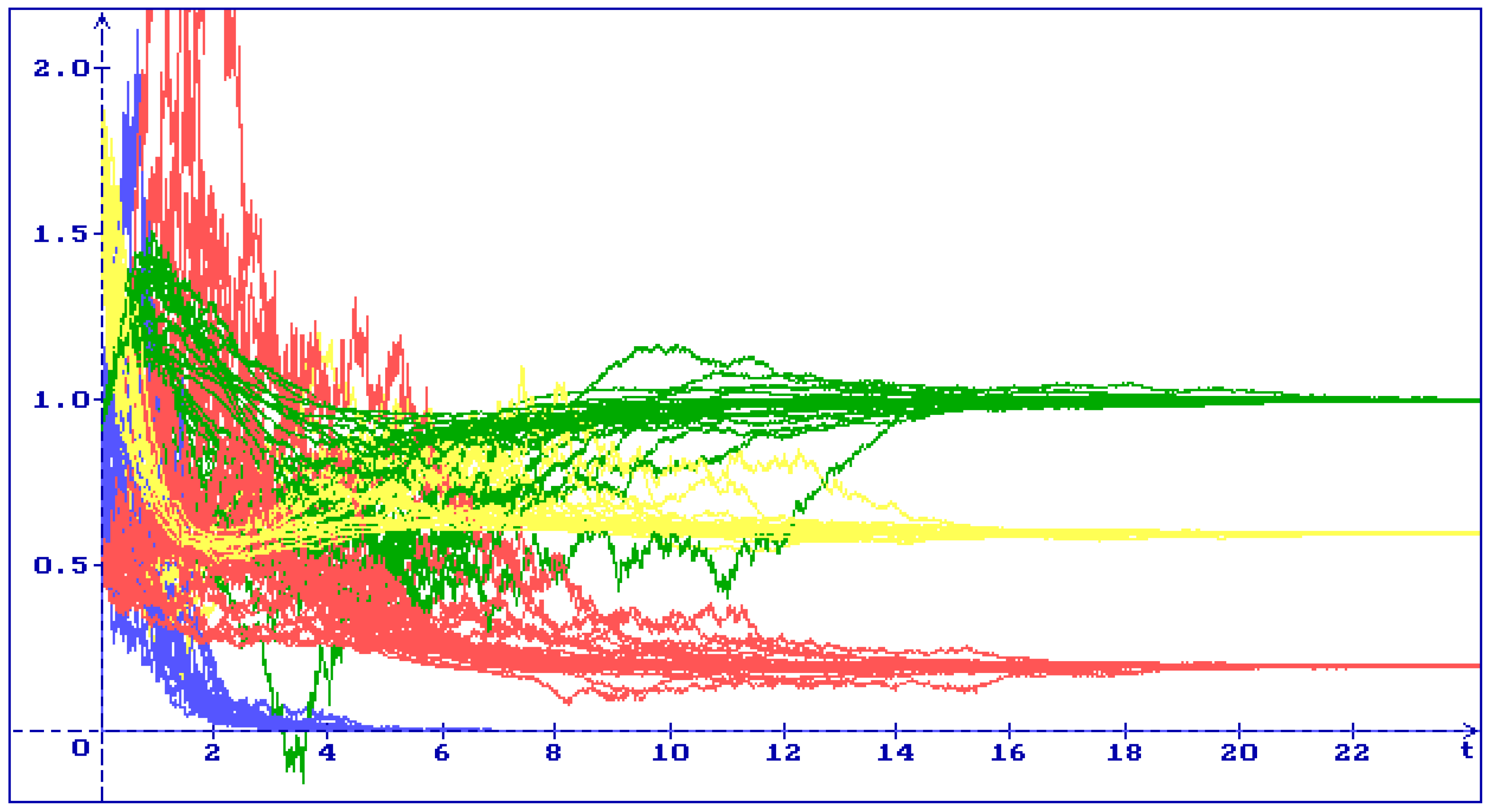 Axioms 09 00024 g003 Axioms 09 00024 g003