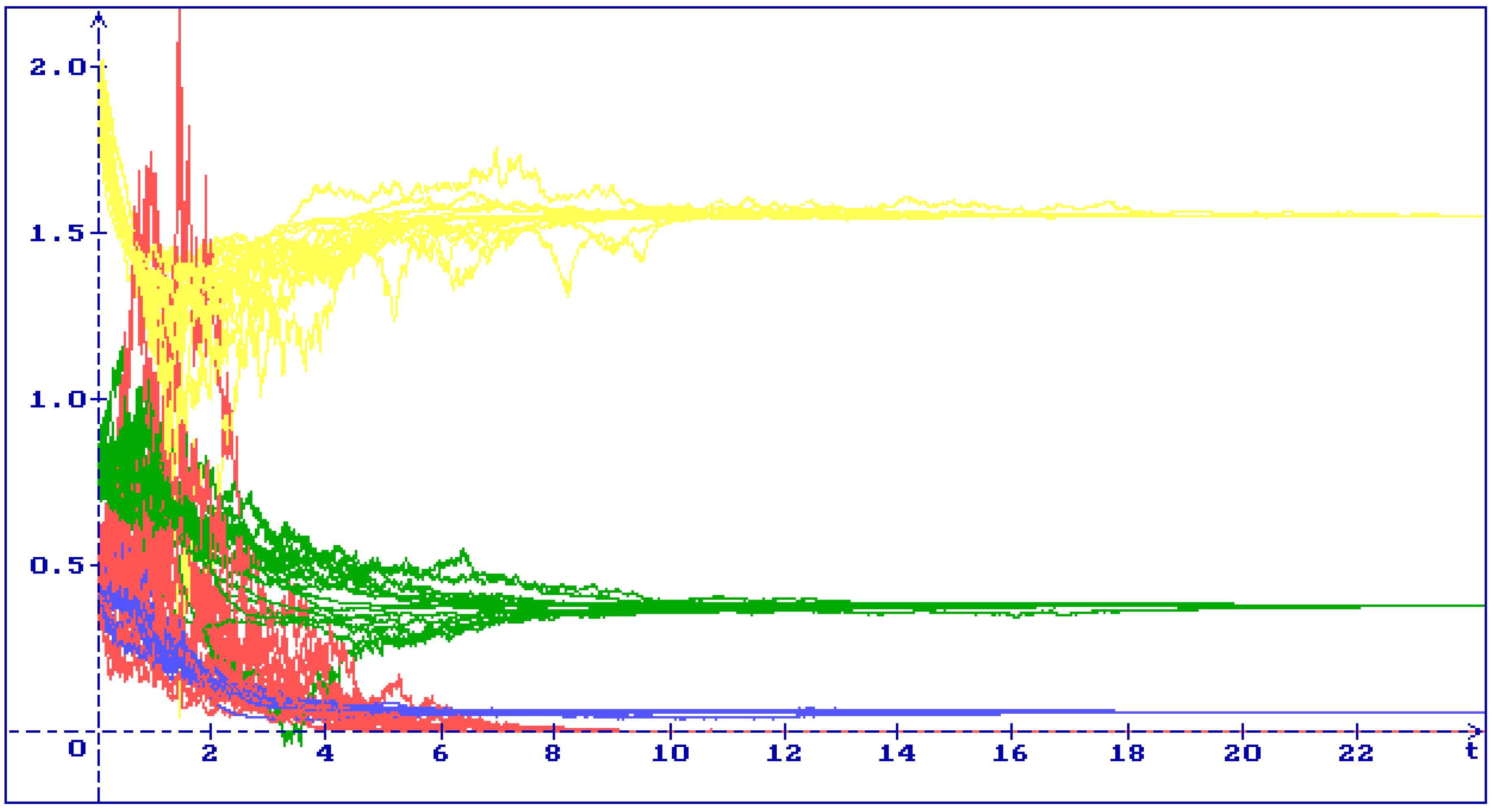 Axioms 09 00024 g004 Axioms 09 00024 g004