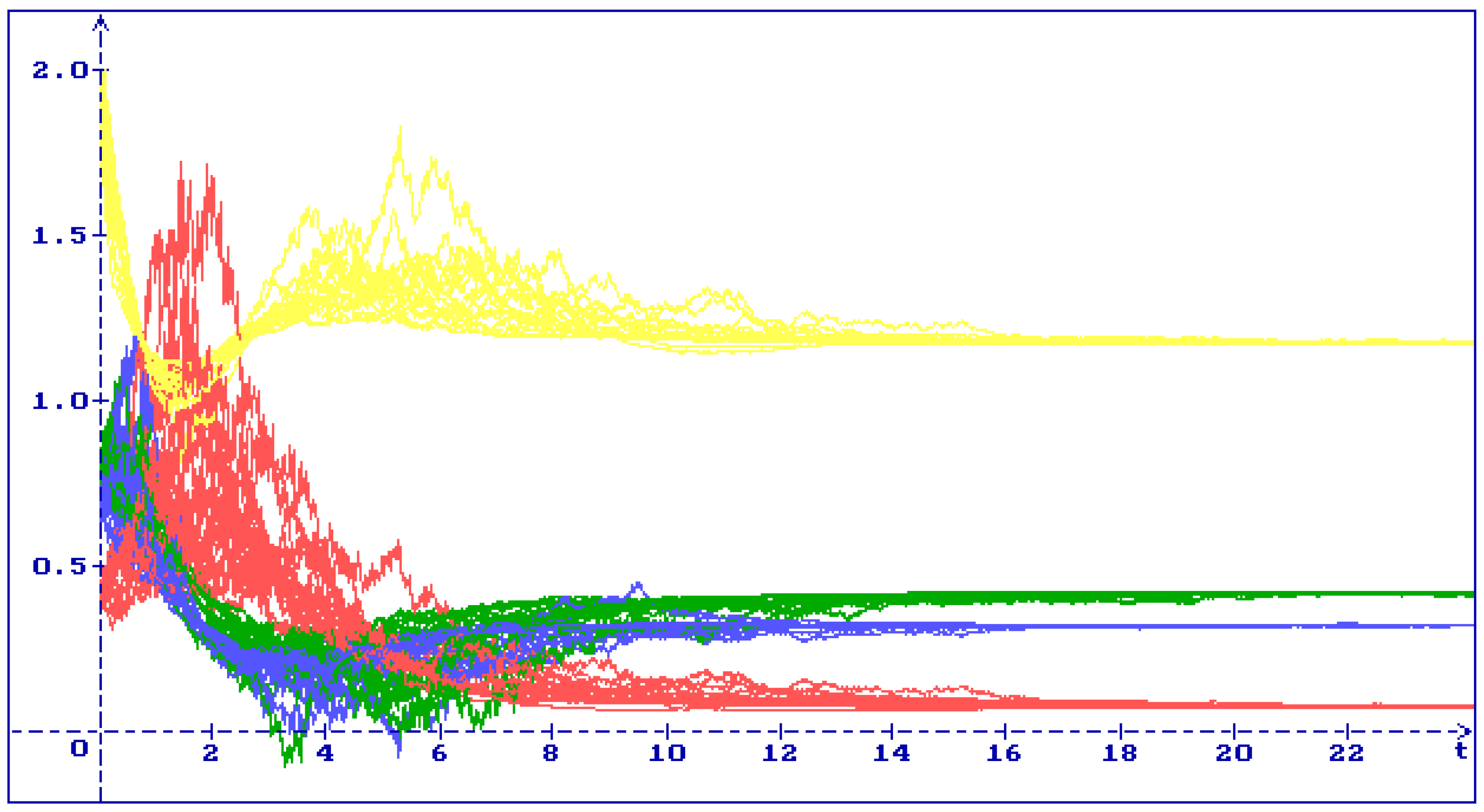 Axioms 09 00024 g005 Axioms 09 00024 g005