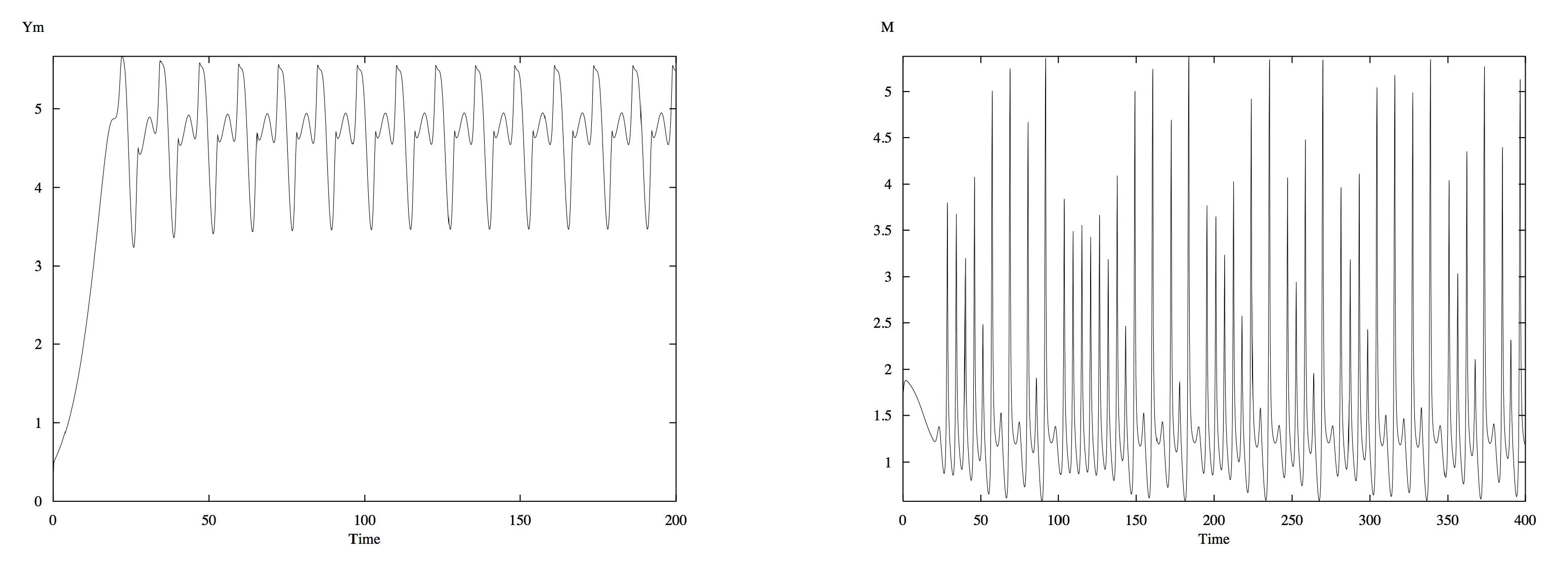 Axioms 09 00026 g001