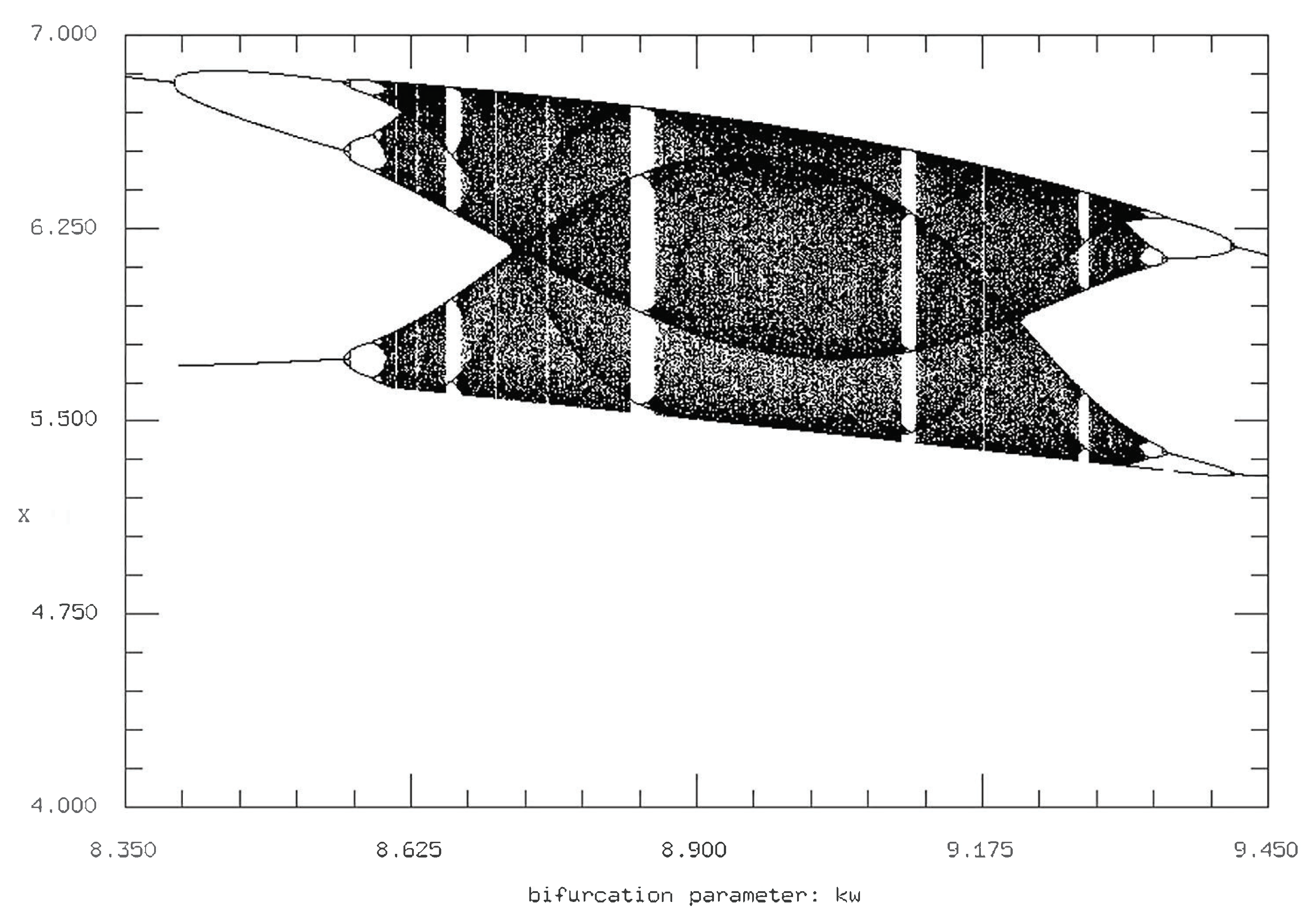 Axioms 09 00026 g010