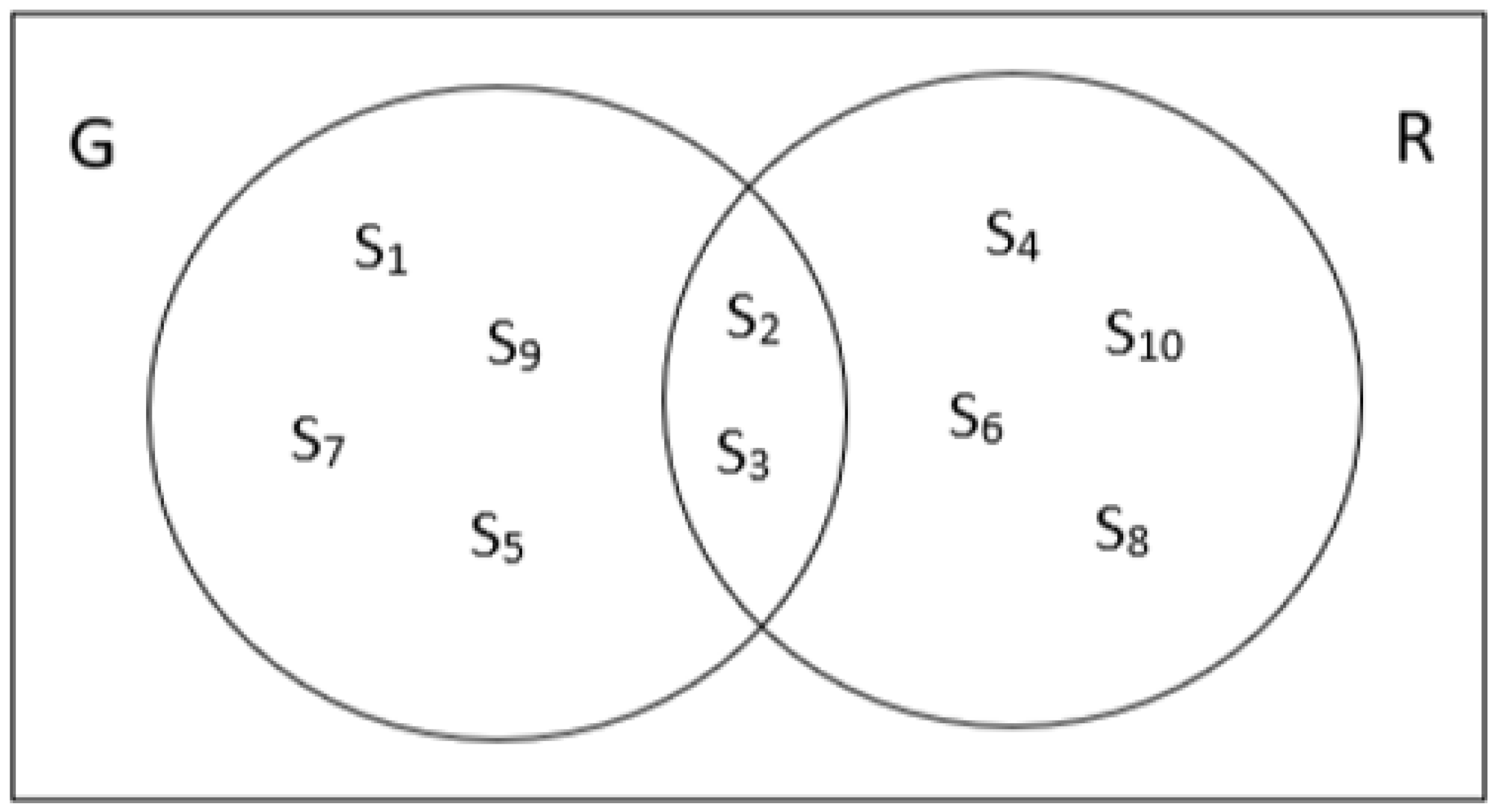 Axioms 09 00027 g003