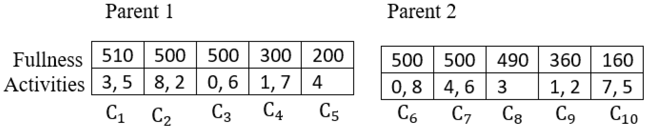 Axioms 09 00027 g004