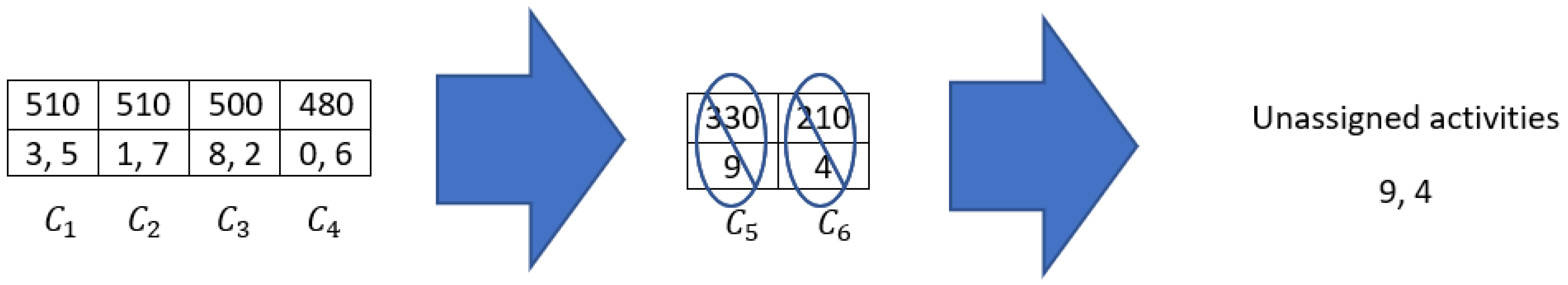 Axioms 09 00027 g009