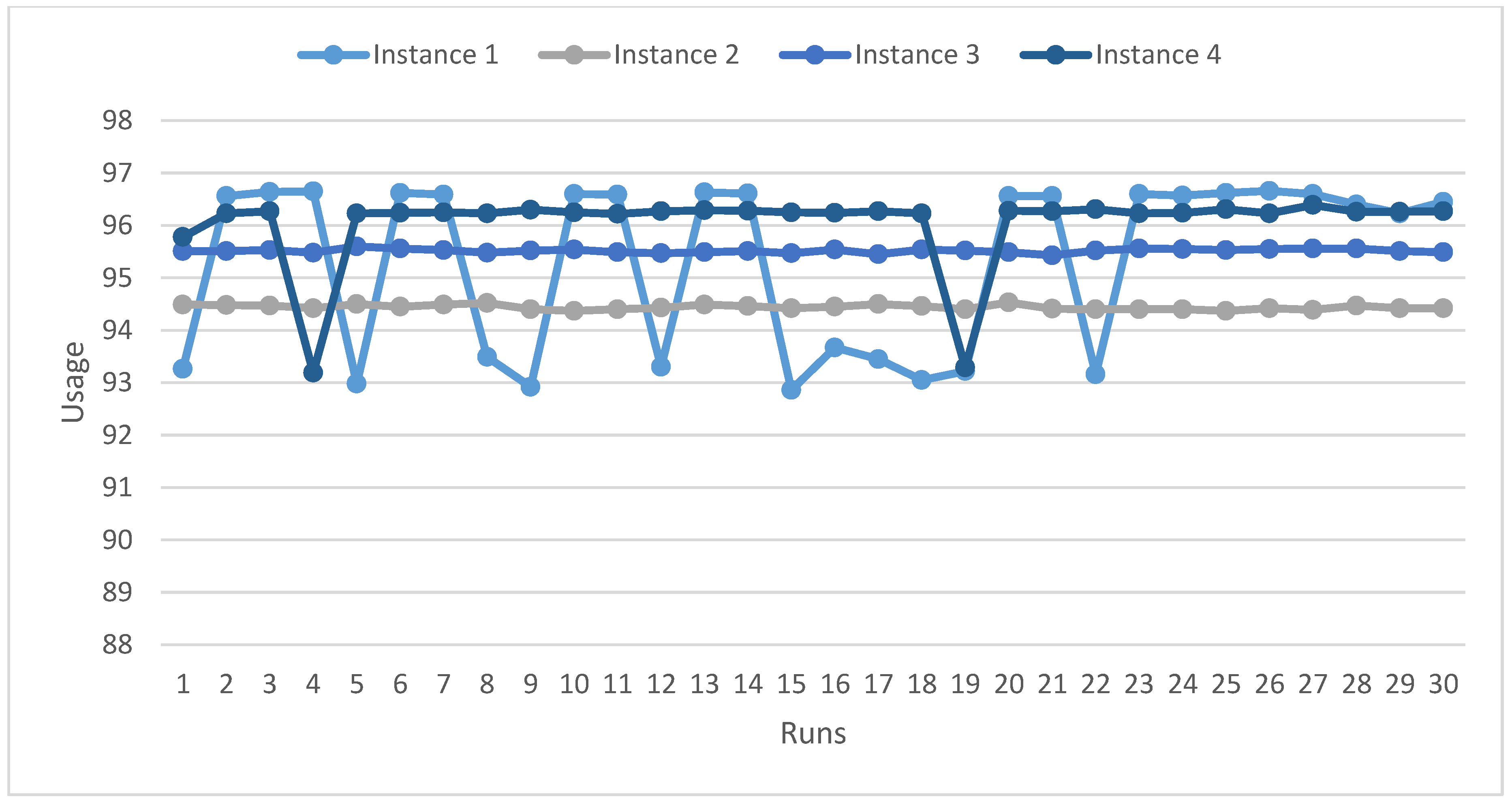 Axioms 09 00027 g011