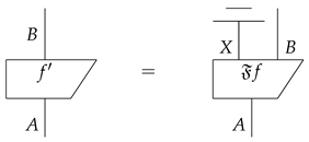 Axioms 09 00028 i004 Axioms 09 00028 i004