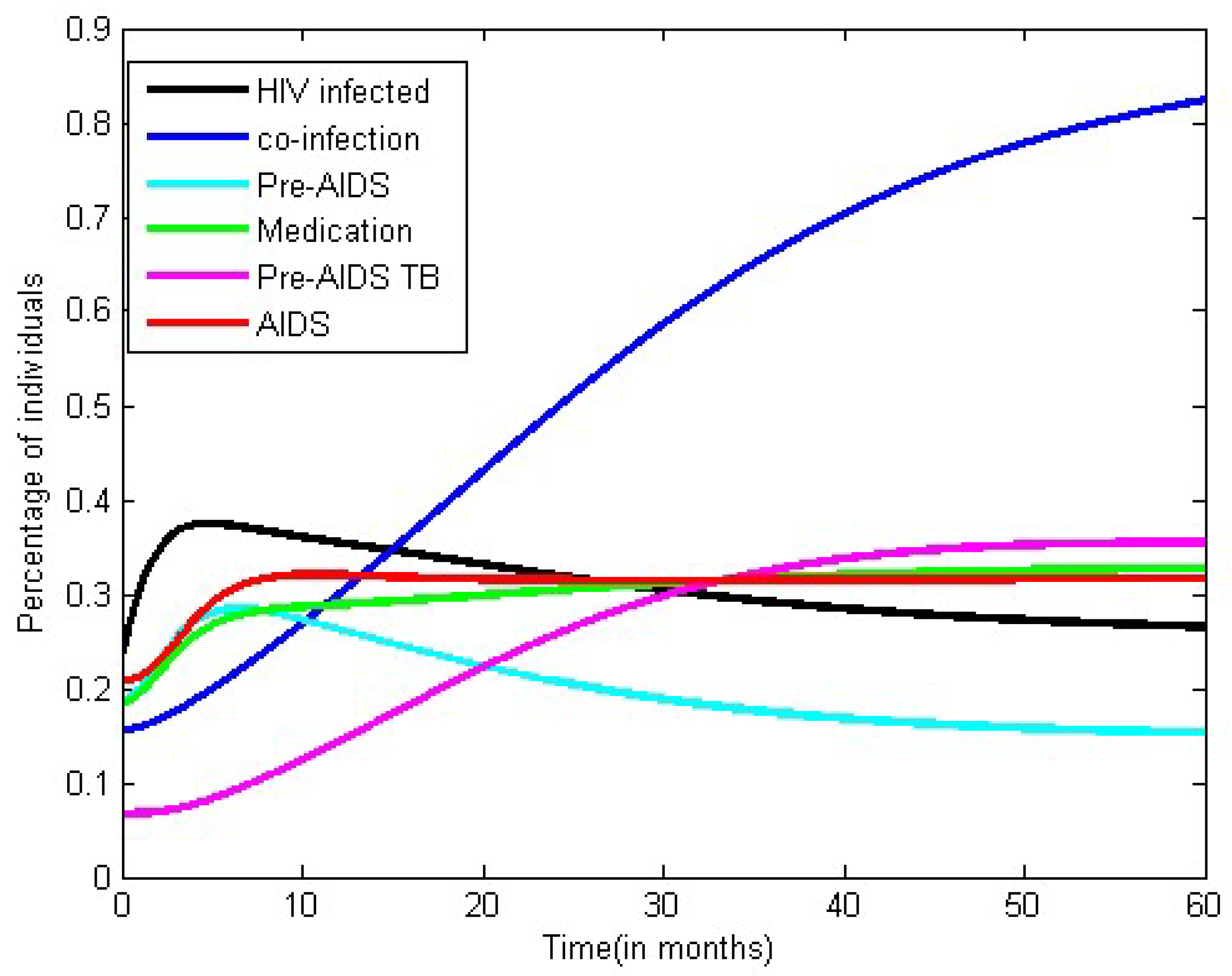 Axioms 09 00029 g003 Axioms 09 00029 g003