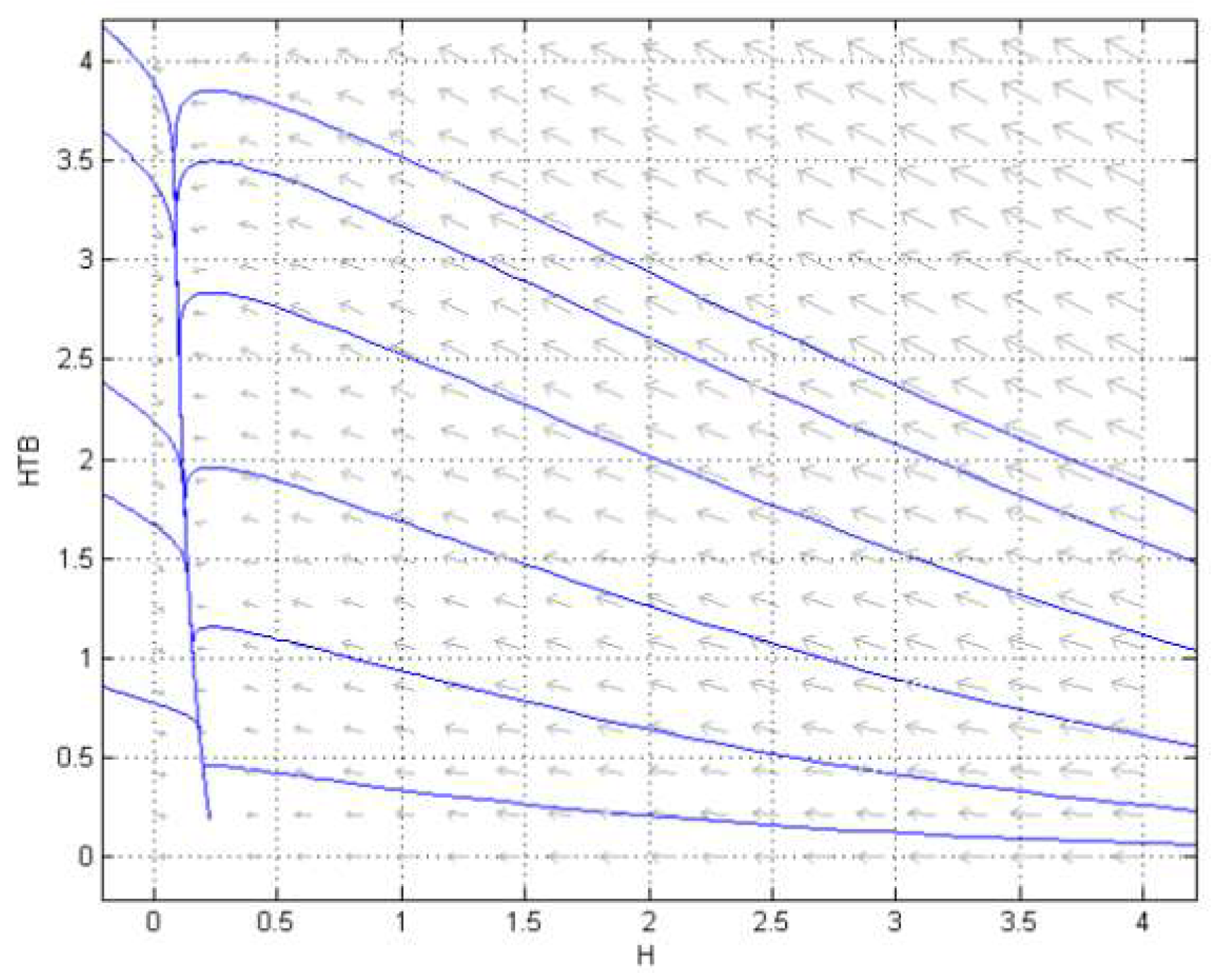 Axioms 09 00029 g005 Axioms 09 00029 g005
