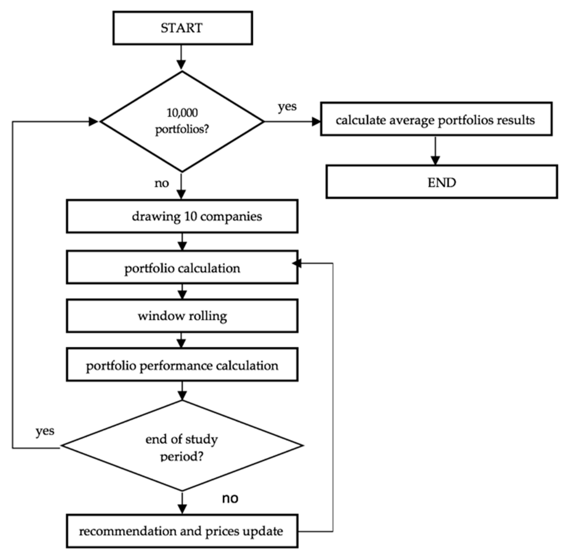 Axioms 09 00038 g002 Axioms 09 00038 g002