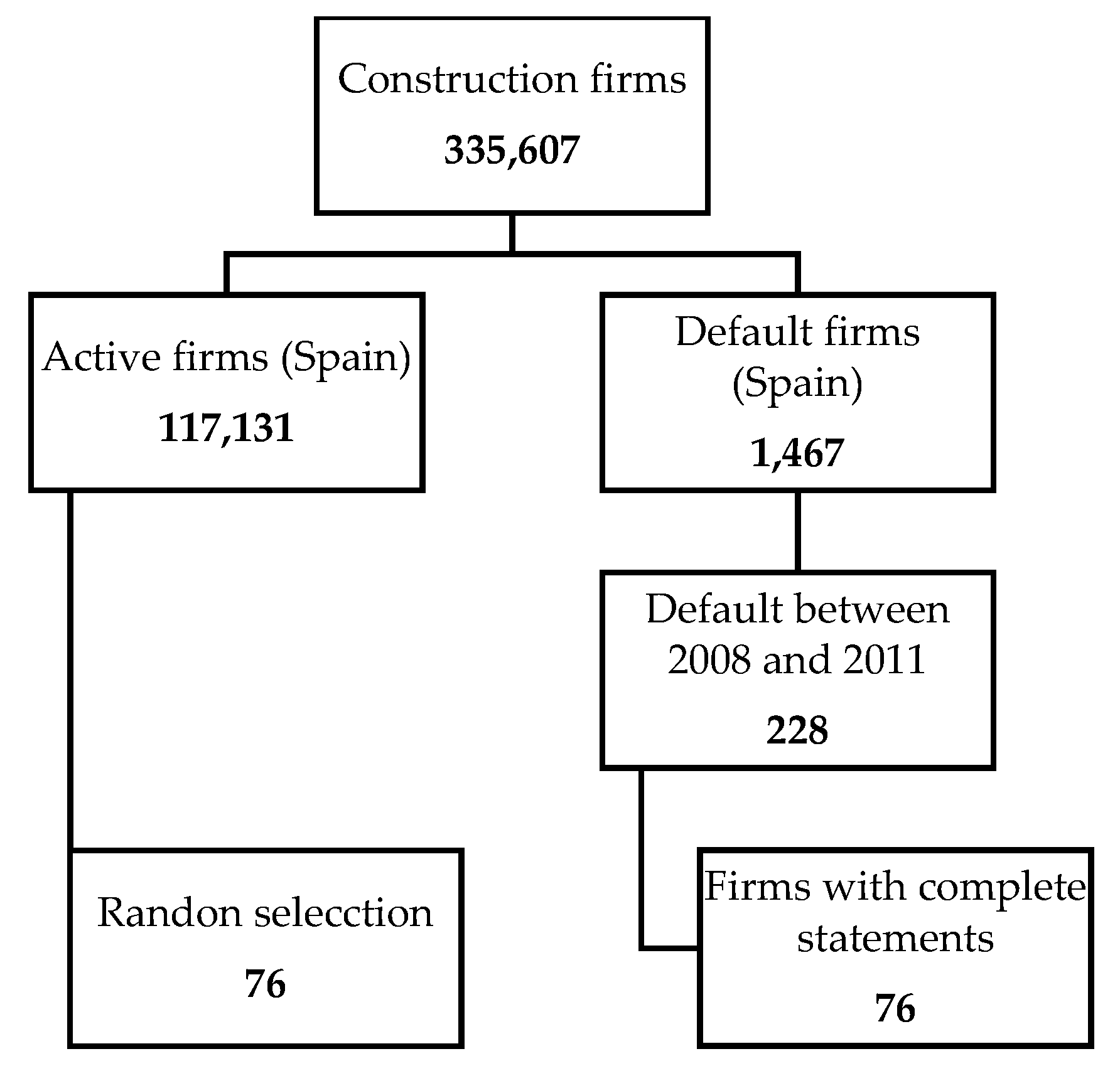 Axioms 09 00046 g001 Axioms 09 00046 g001