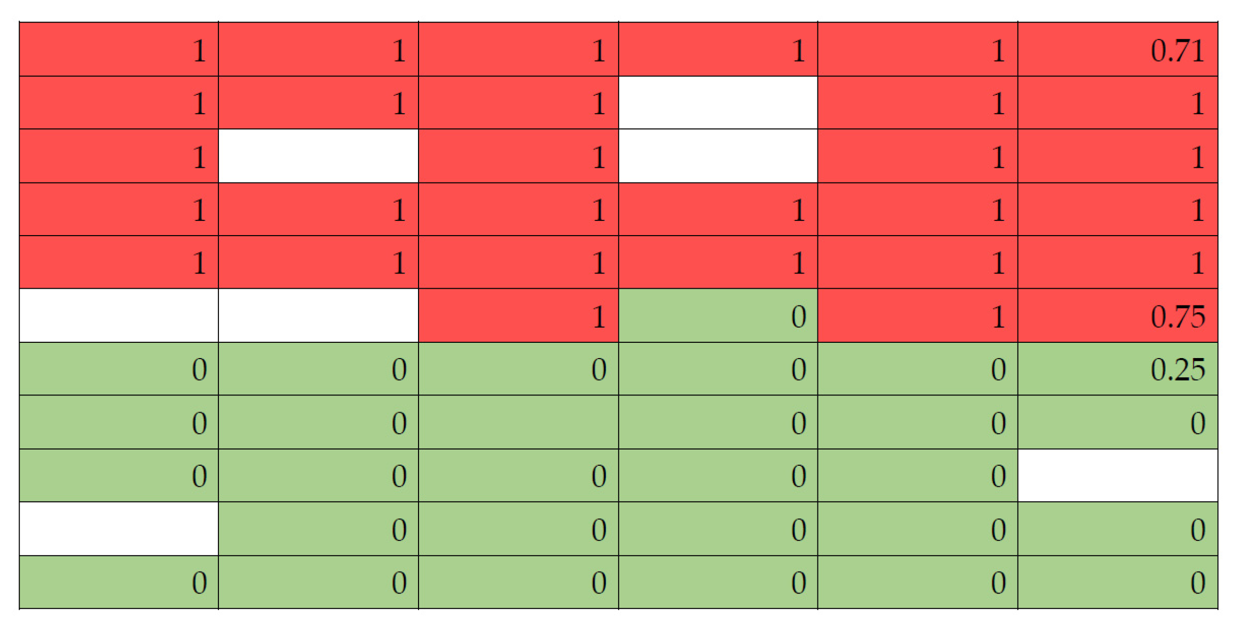 Axioms 09 00046 g003 Axioms 09 00046 g003