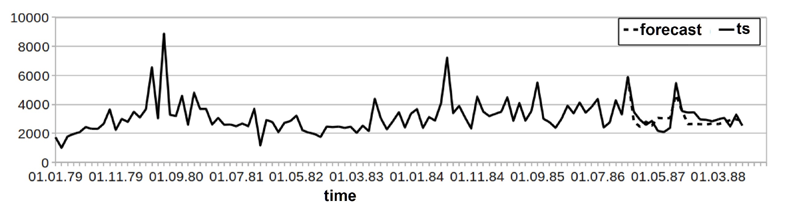 Axioms 09 00049 g009