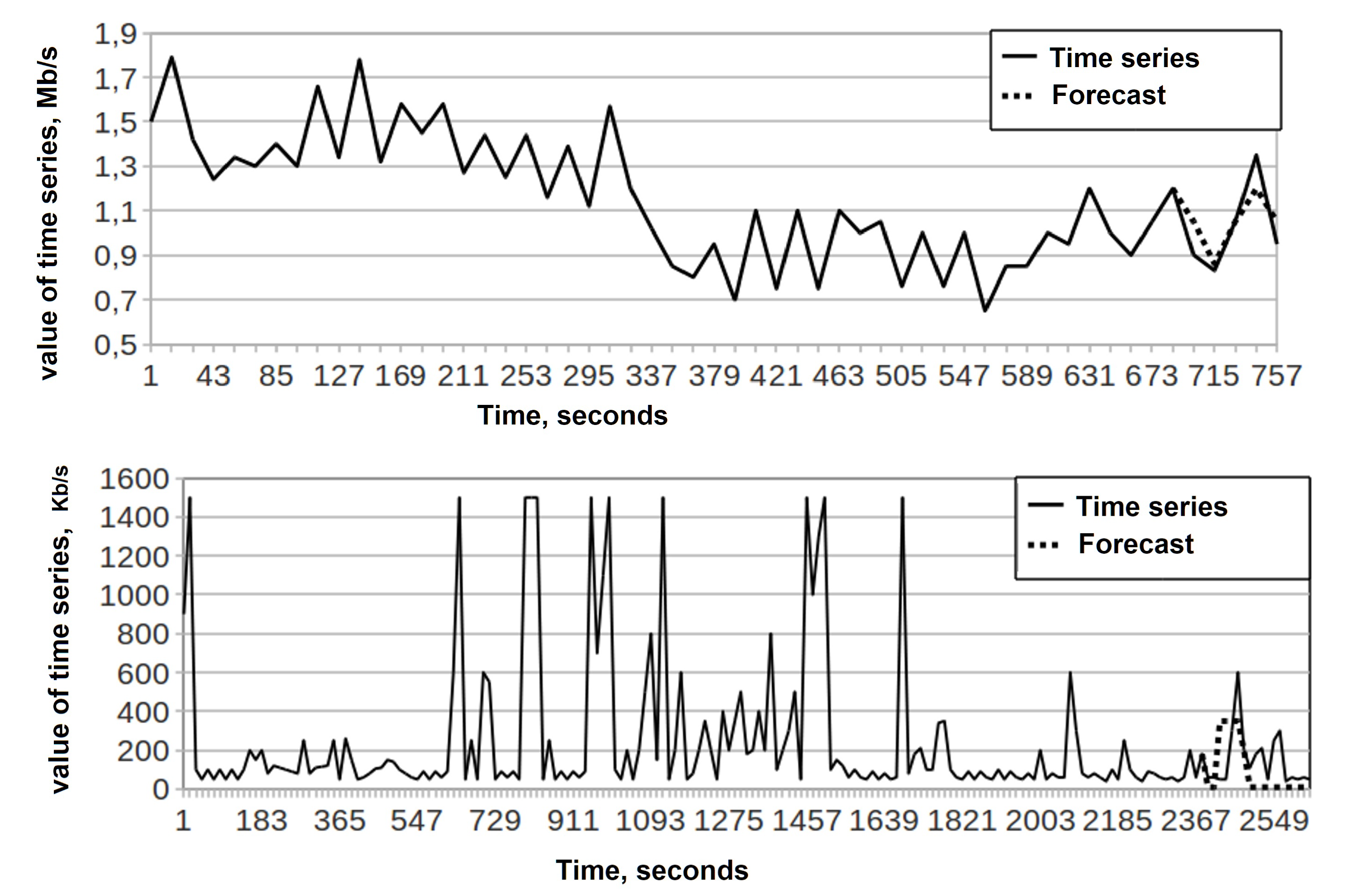 Axioms 09 00049 g010