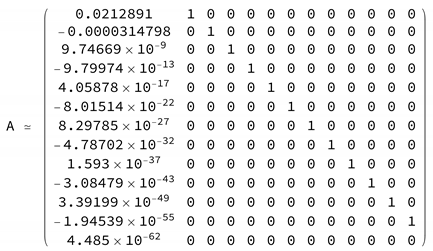 Axioms 09 00073 i003