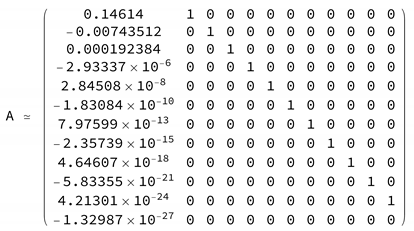 Axioms 09 00073 i005