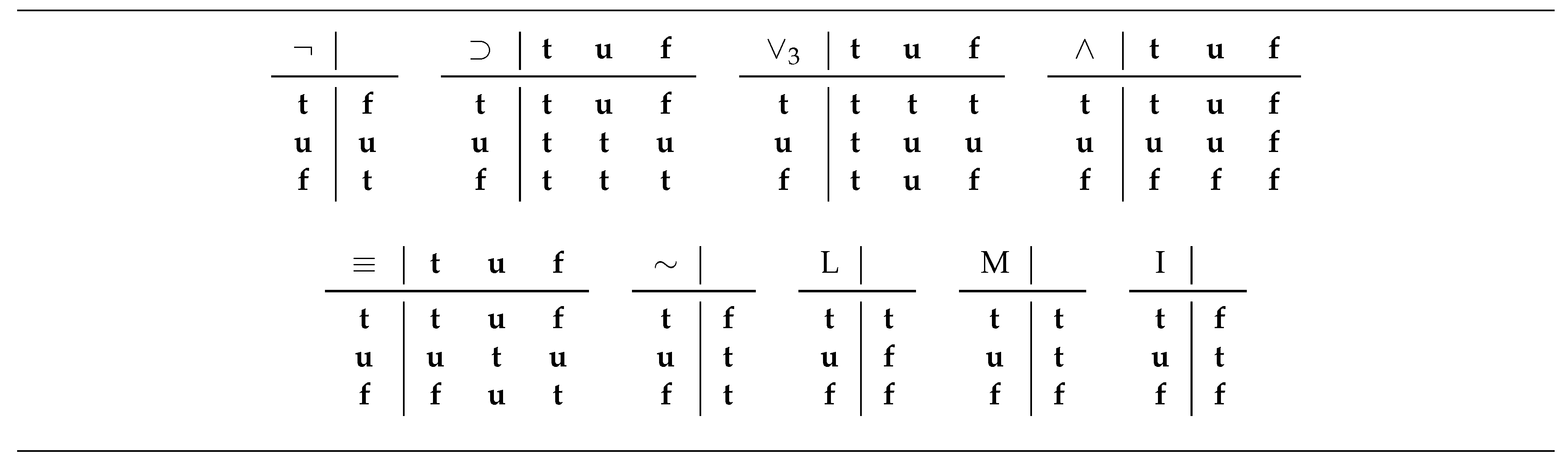 Axioms 09 00084 g001 Axioms 09 00084 g001