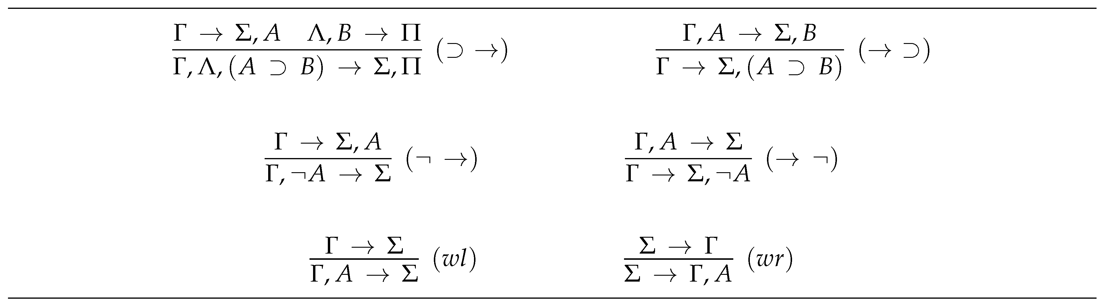 Axioms 09 00084 g005 Axioms 09 00084 g005