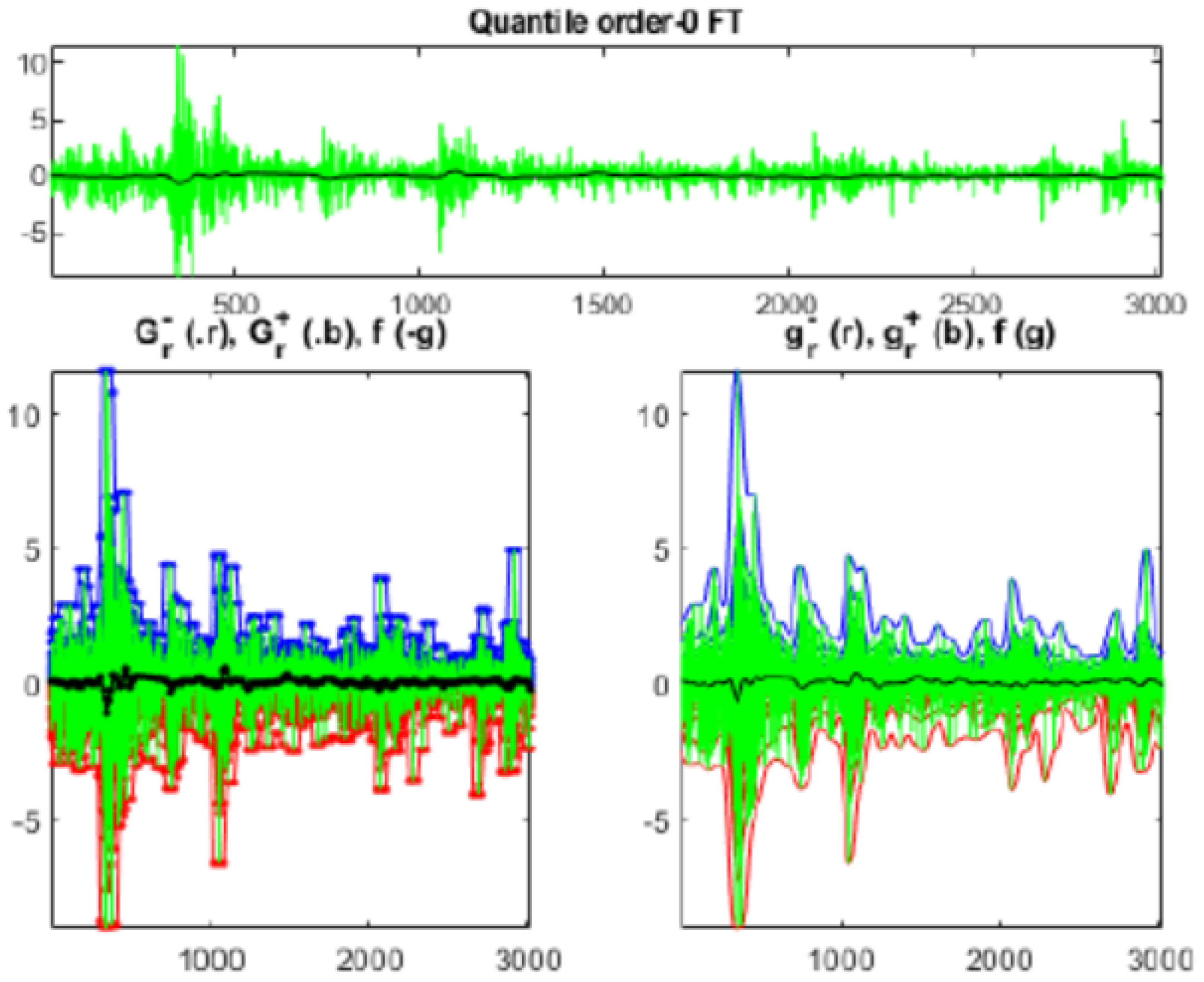 Axioms 09 00098 g007