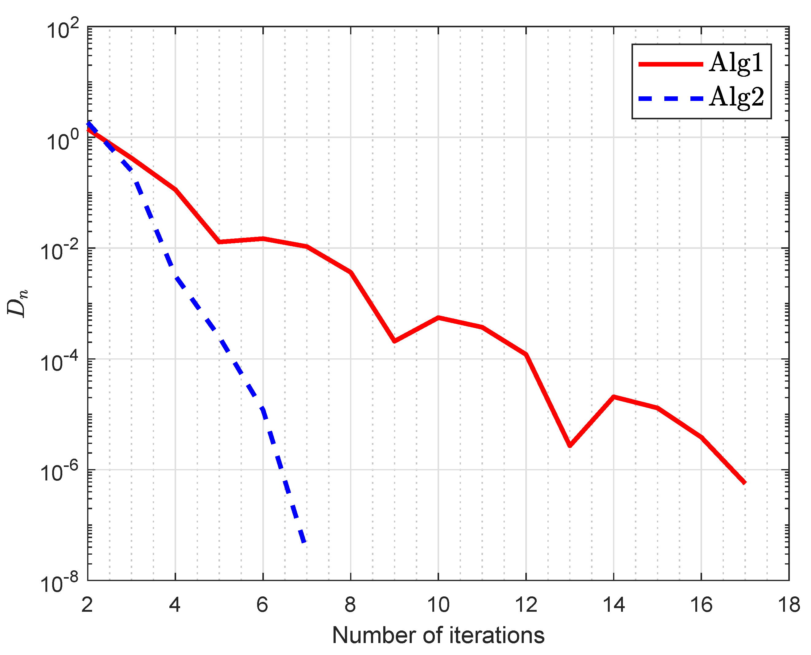 Axioms 09 00099 g003 Axioms 09 00099 g003