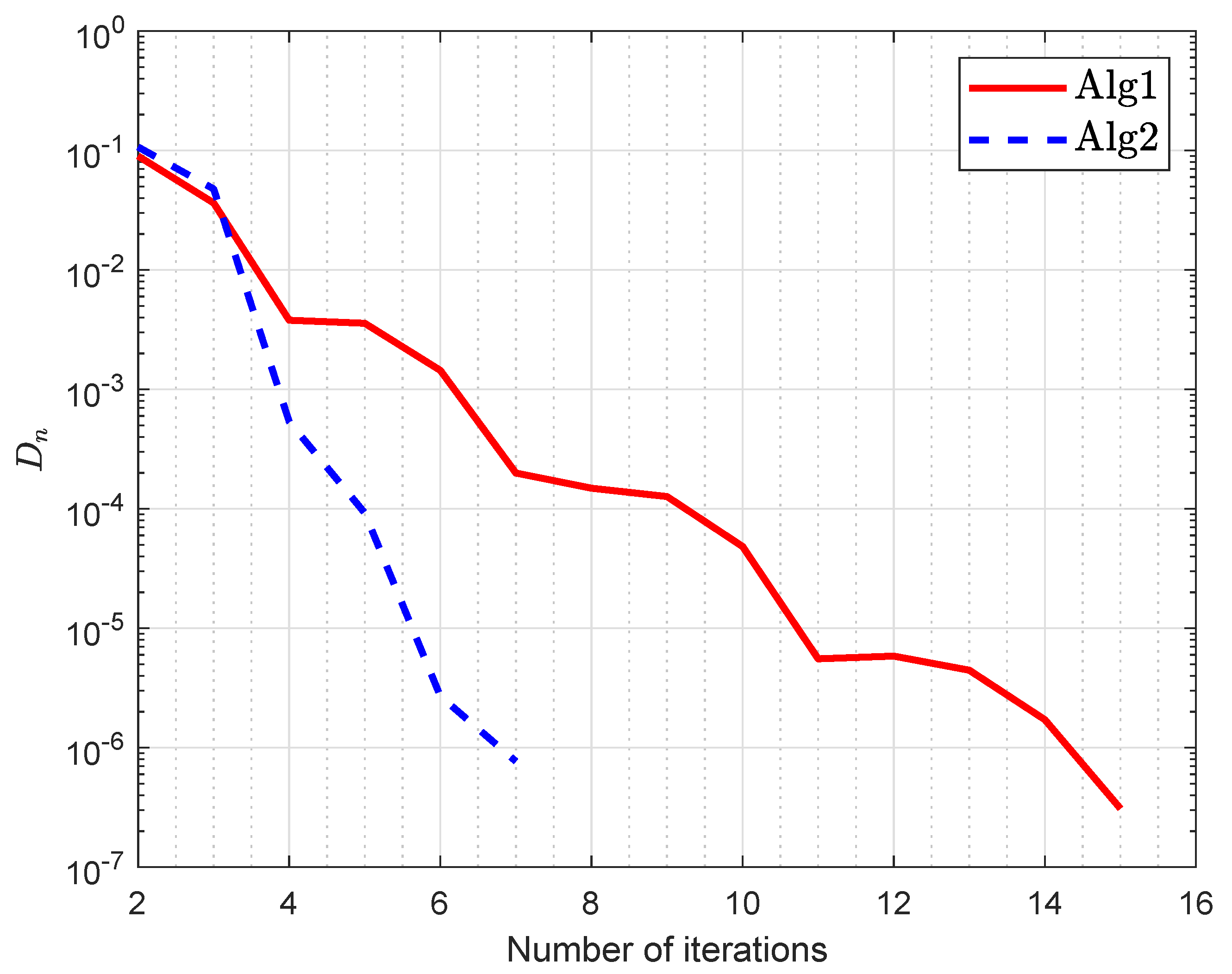 Axioms 09 00099 g004 Axioms 09 00099 g004
