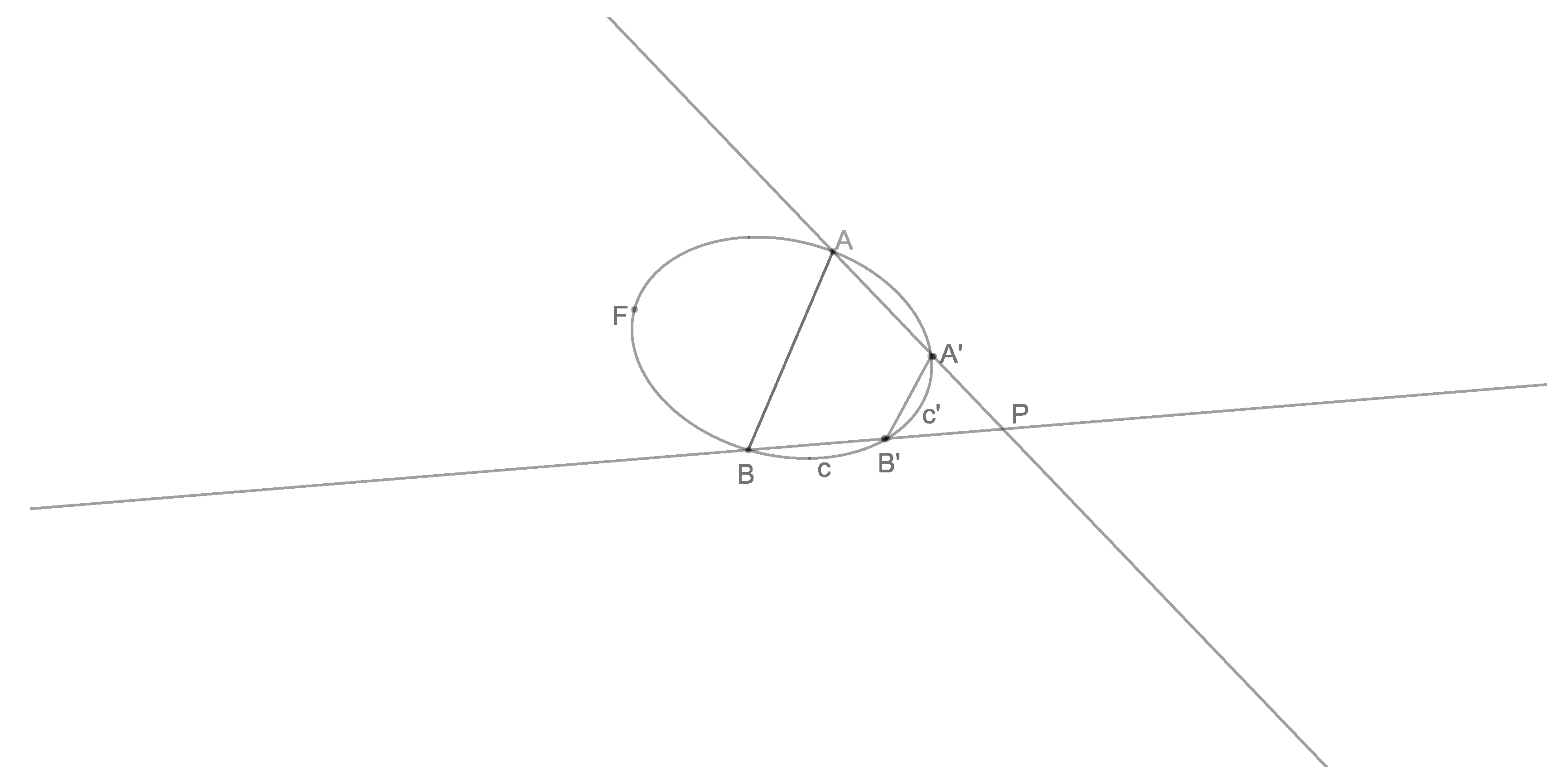 Axioms 09 00111 g002 550