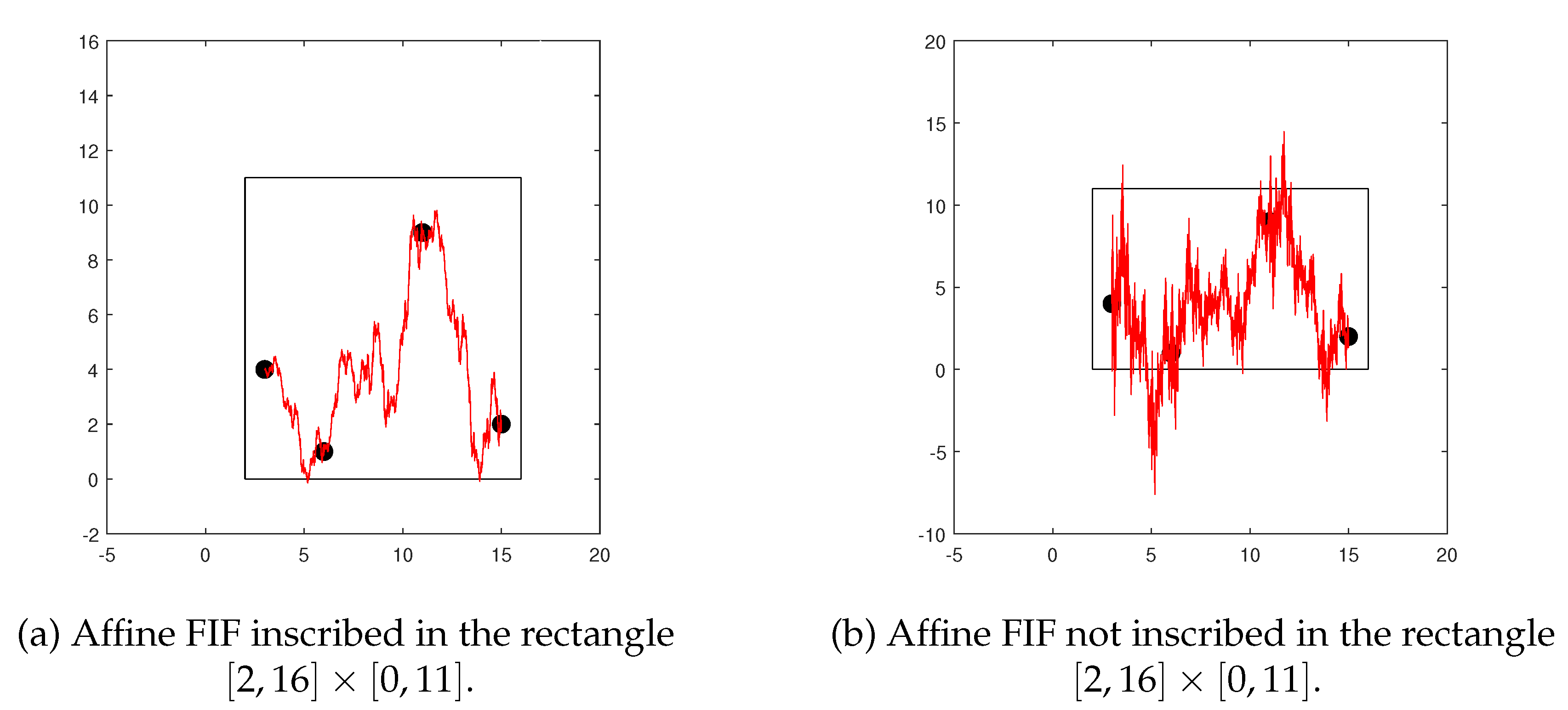 Axioms 09 00119 g002