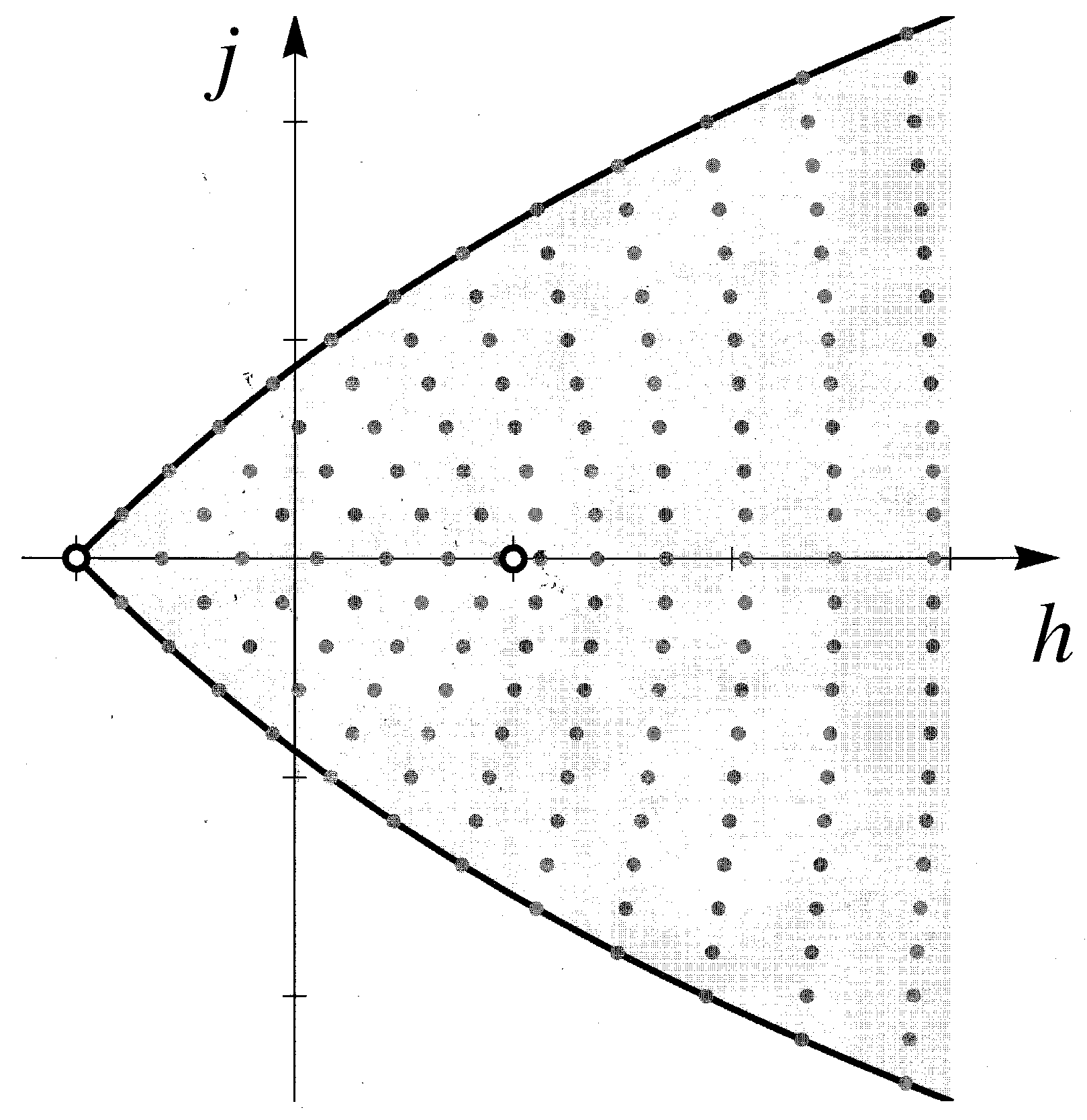 Axioms 09 00125 g001