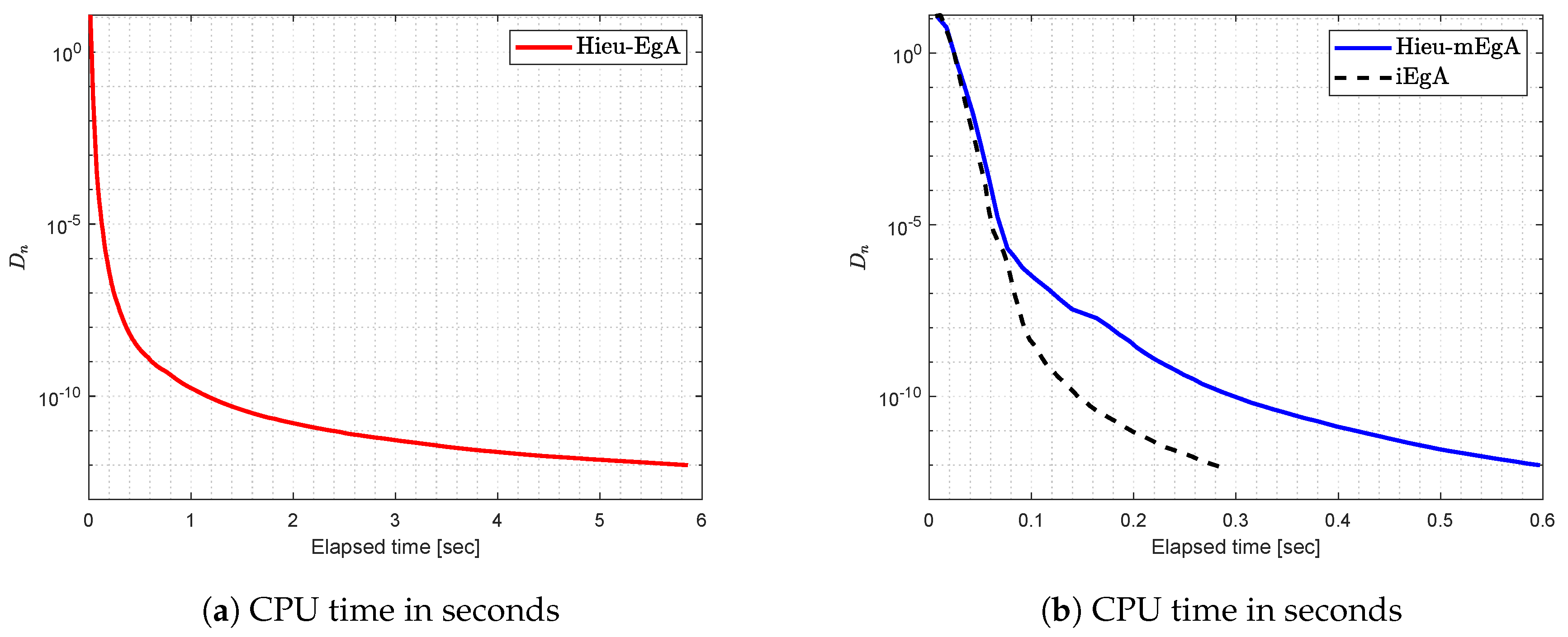 Axioms 09 00137 g001 Axioms 09 00137 g001